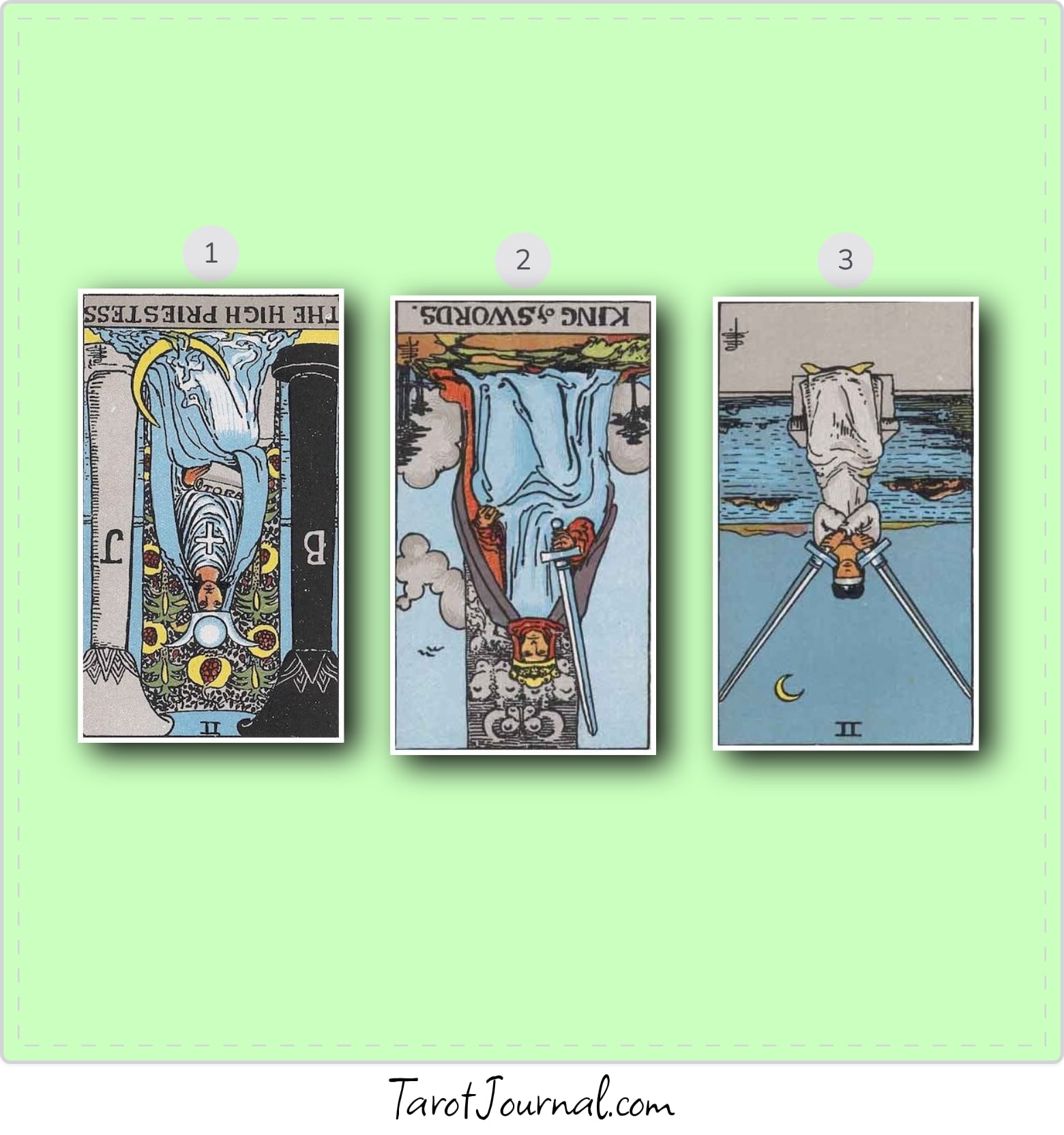 tarot reading by Margarita Ramirez