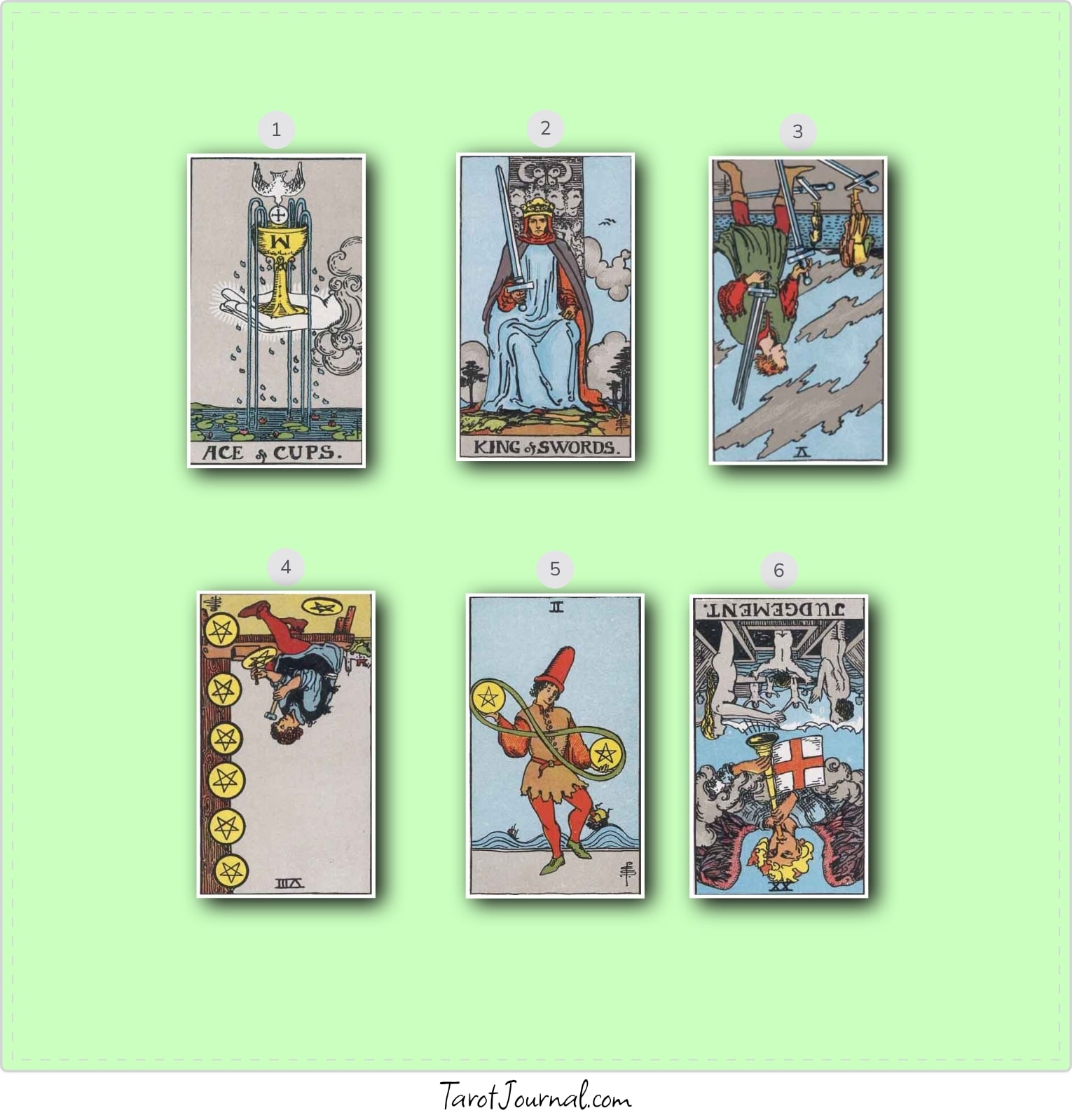 tarot reading by Margarita Ramirez