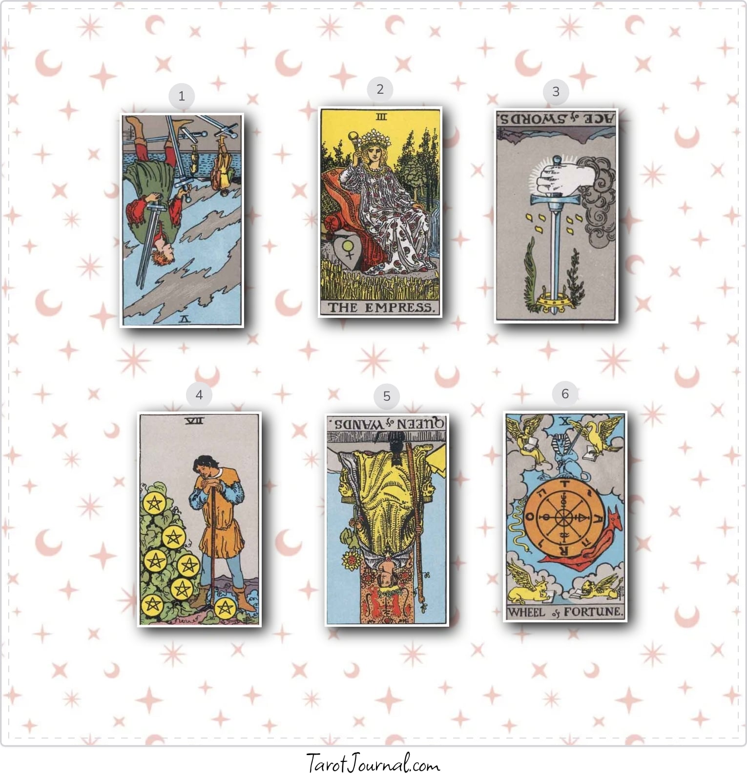 What are Christopher true feelings - tarot reading by Nicole Konopka