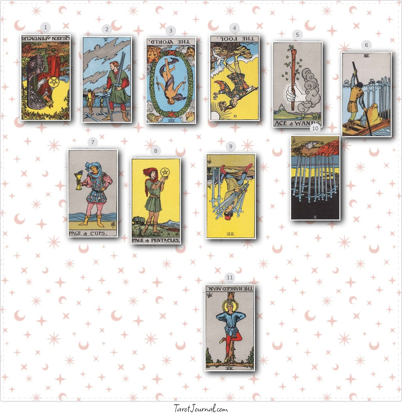 tarot reading by Ivy