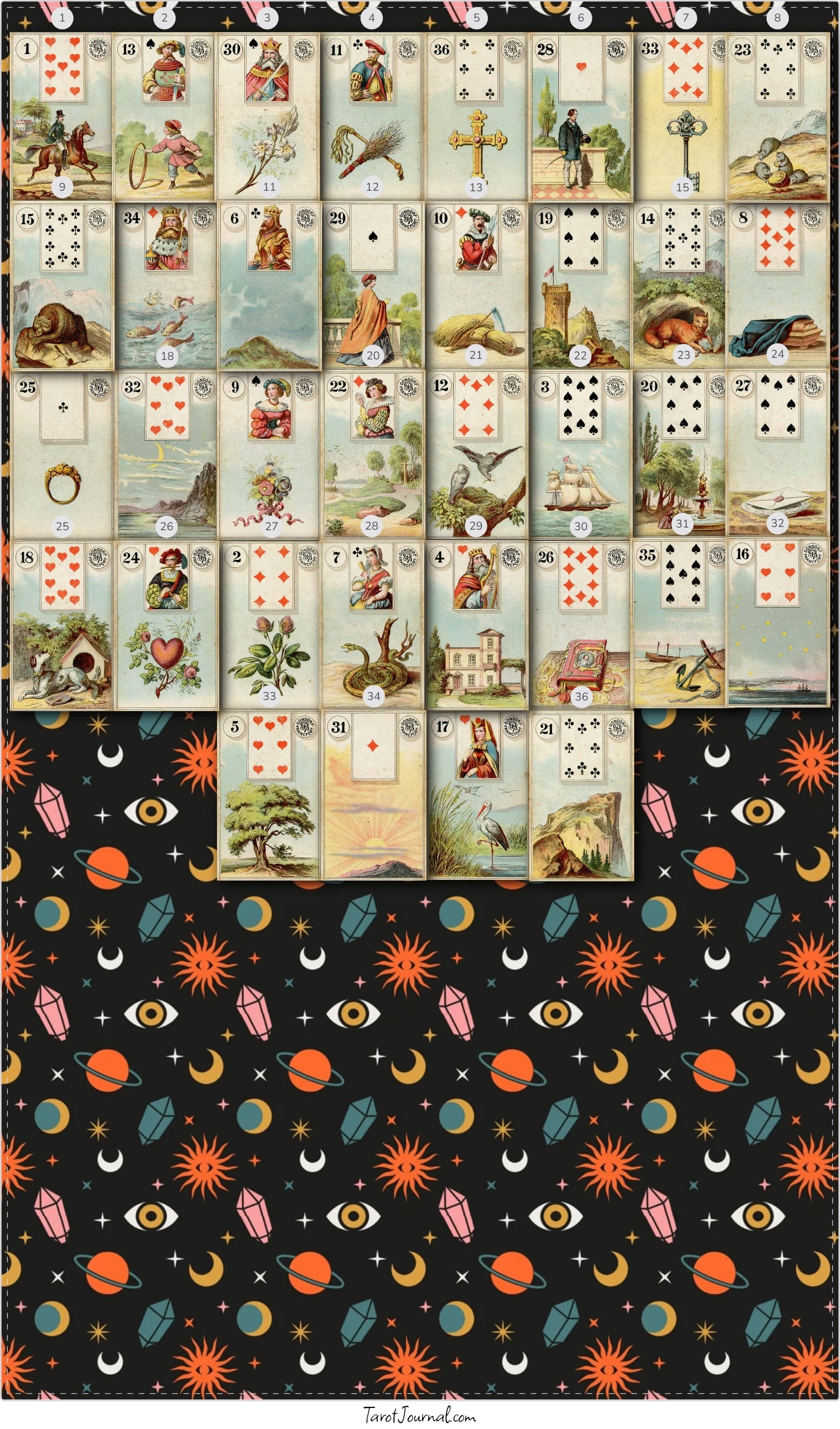 Grand Tableau - tarot reading by Littlerepink