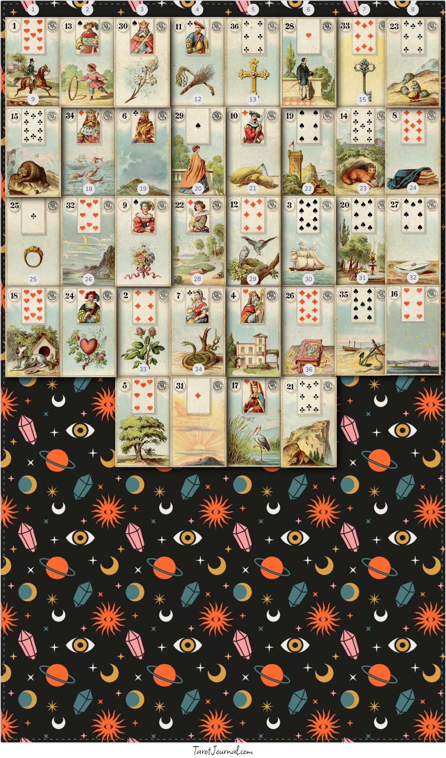 tarot reading by Littlerepink