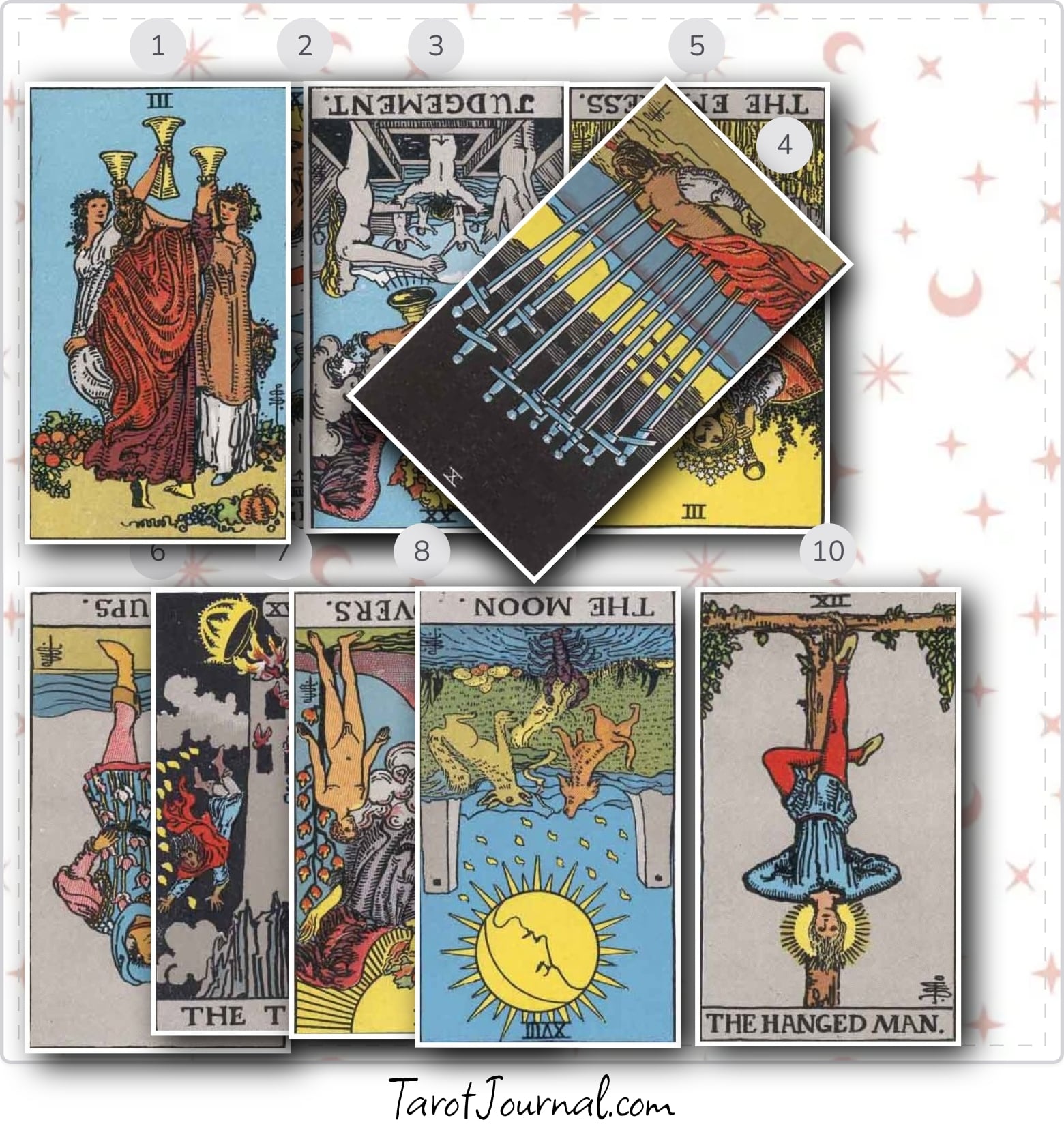 tarot reading by Lee Yin Kwan