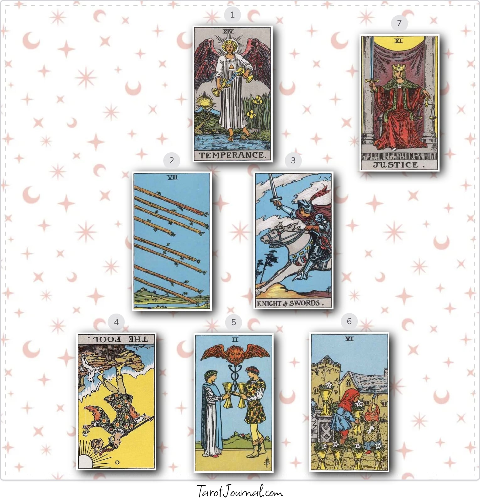 What actions do I need to do to make to achieve a high level recognition and success? - tarot reading by Nelle