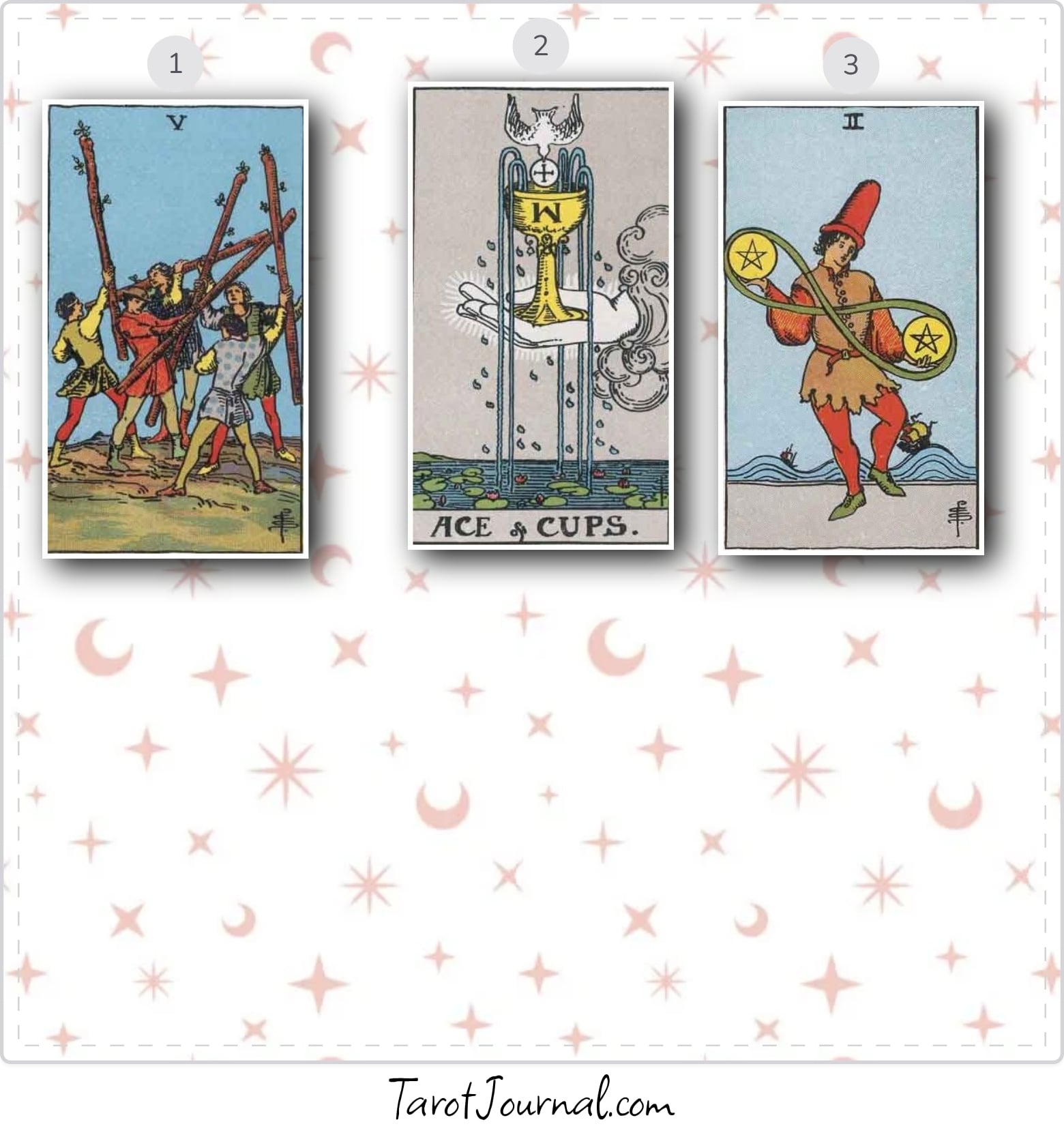 what are his intentions - tarot reading by ekaterina