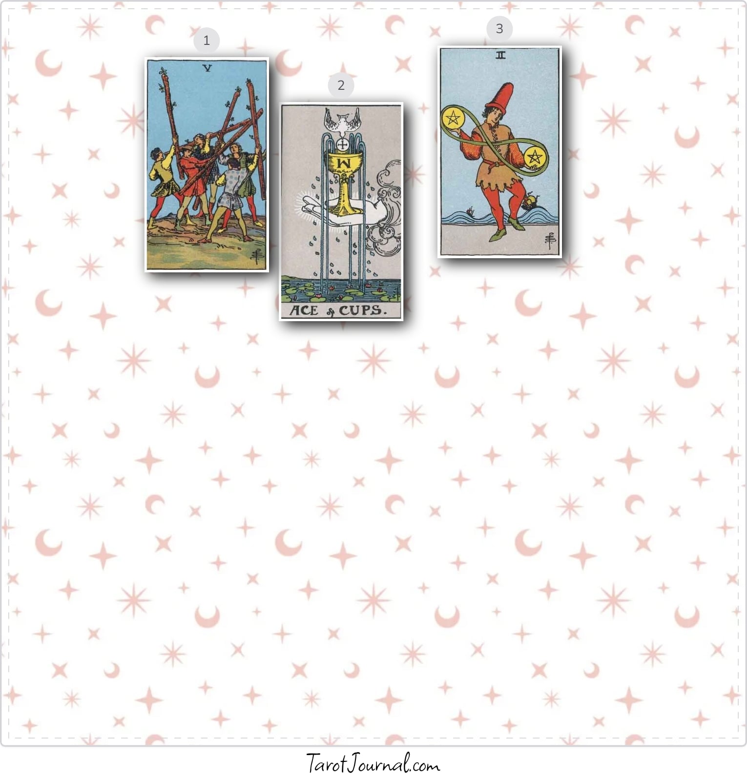 what are his intentions - tarot reading by ekaterina