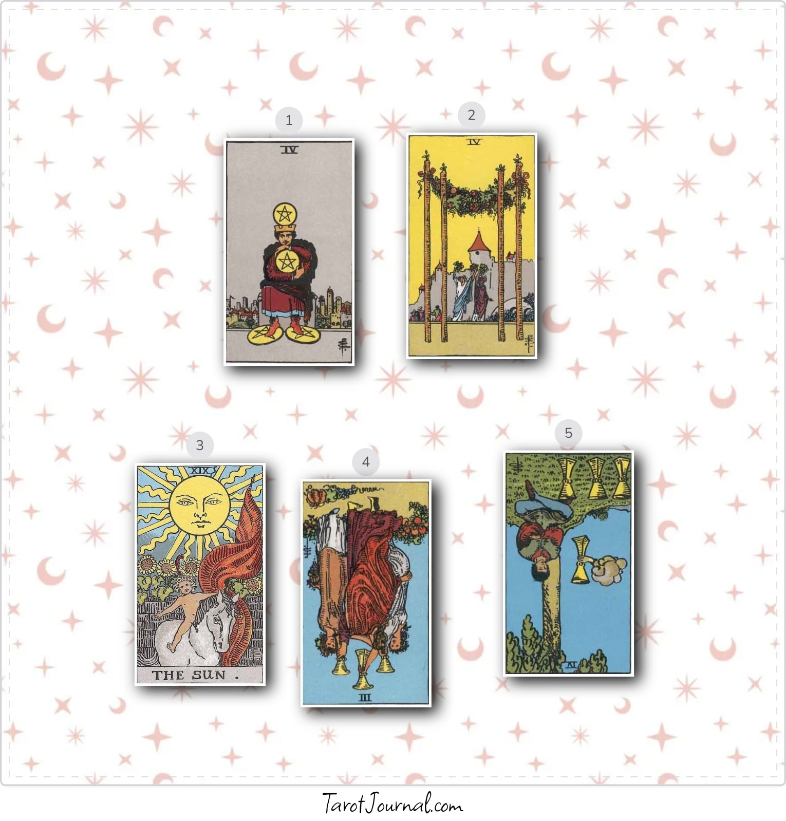 tarot reading by ekaterina