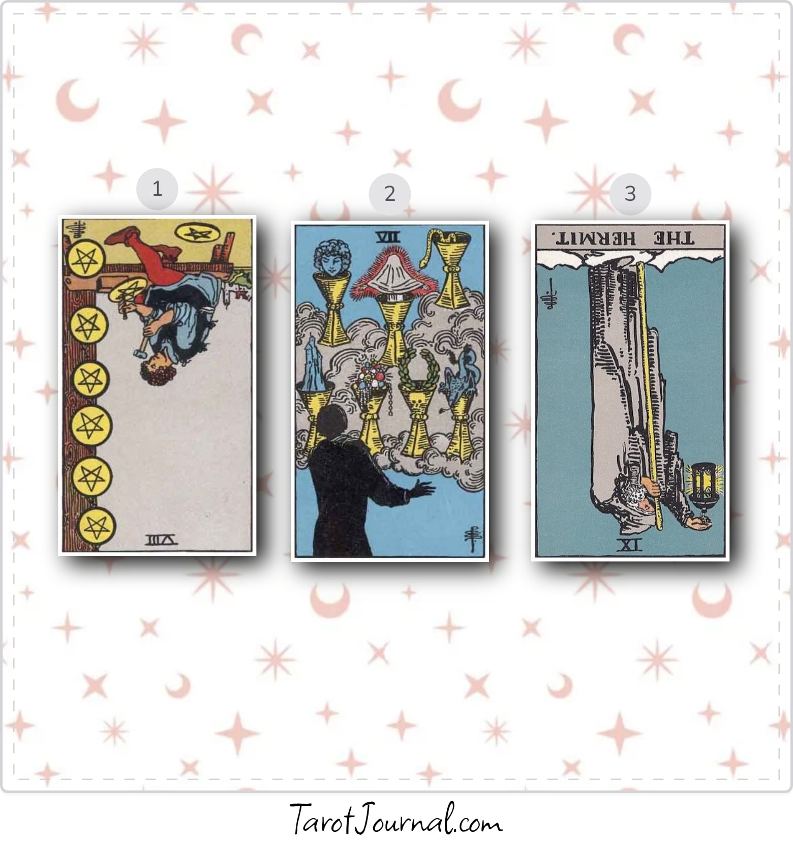 tarot reading by Emmanuel Mallari