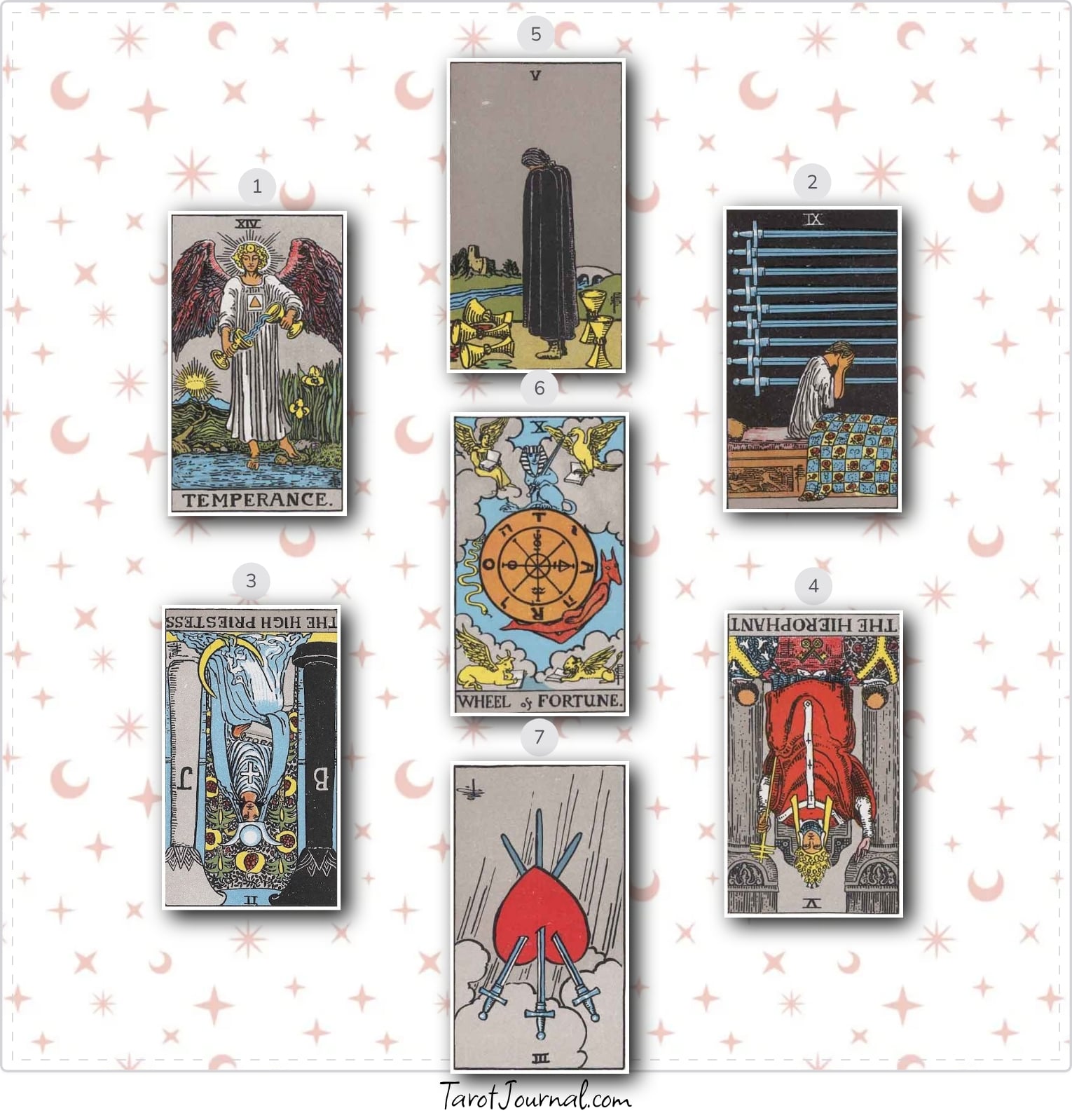 When will Webster reach out to me? Reconciliation when? - tarot reading by Carolina Braga