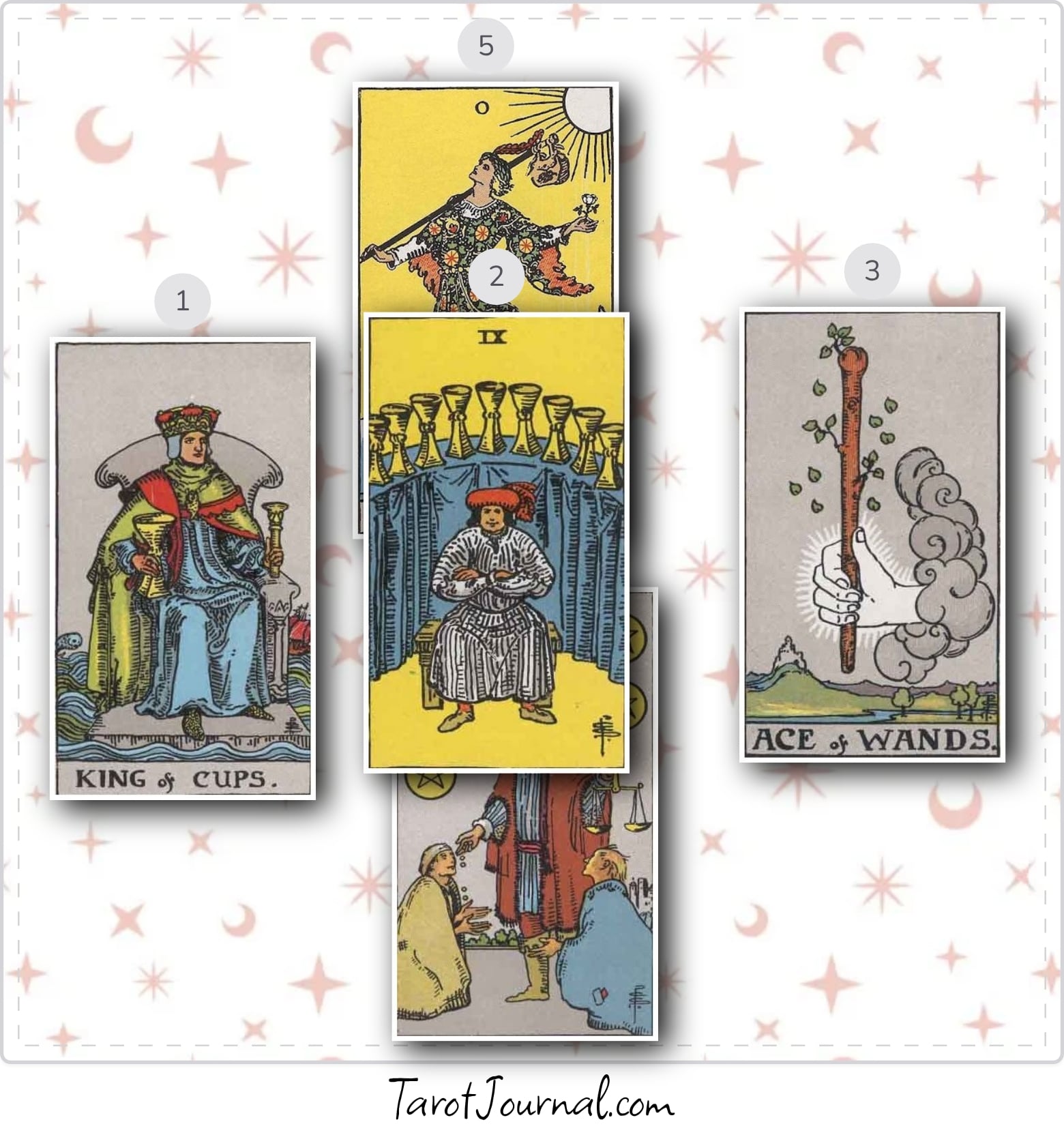 d - tarot reading by Anastasiia