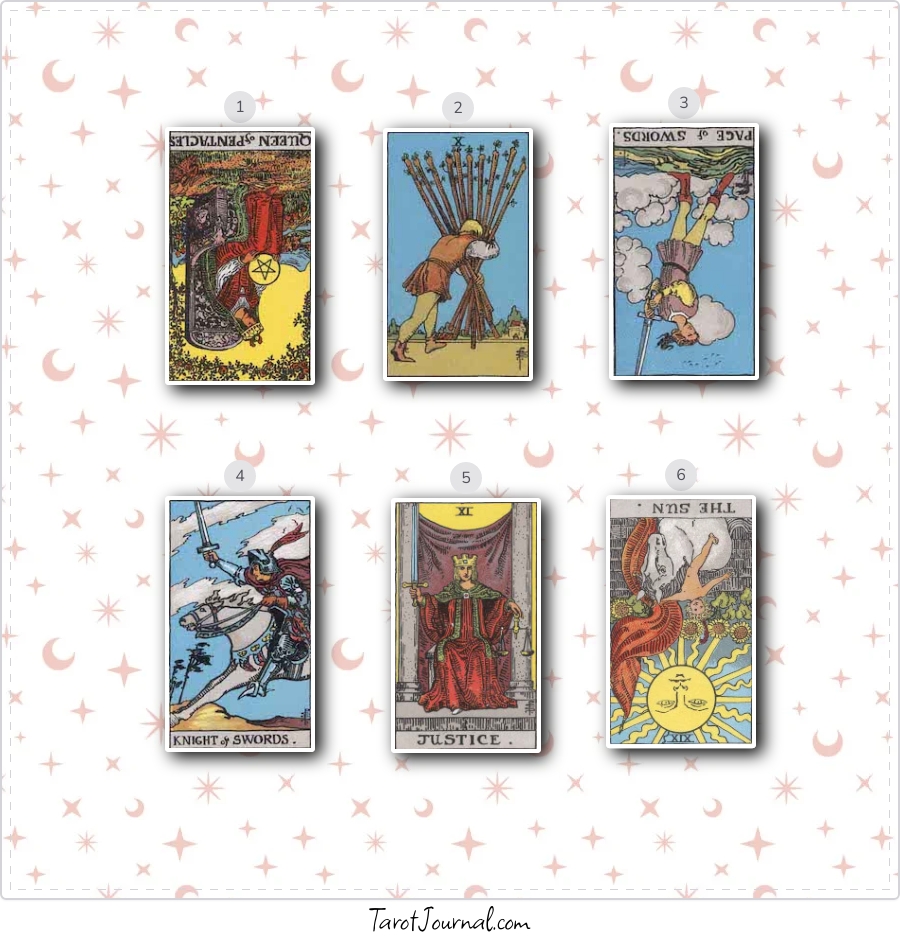 Meh - tarot reading by Christine
