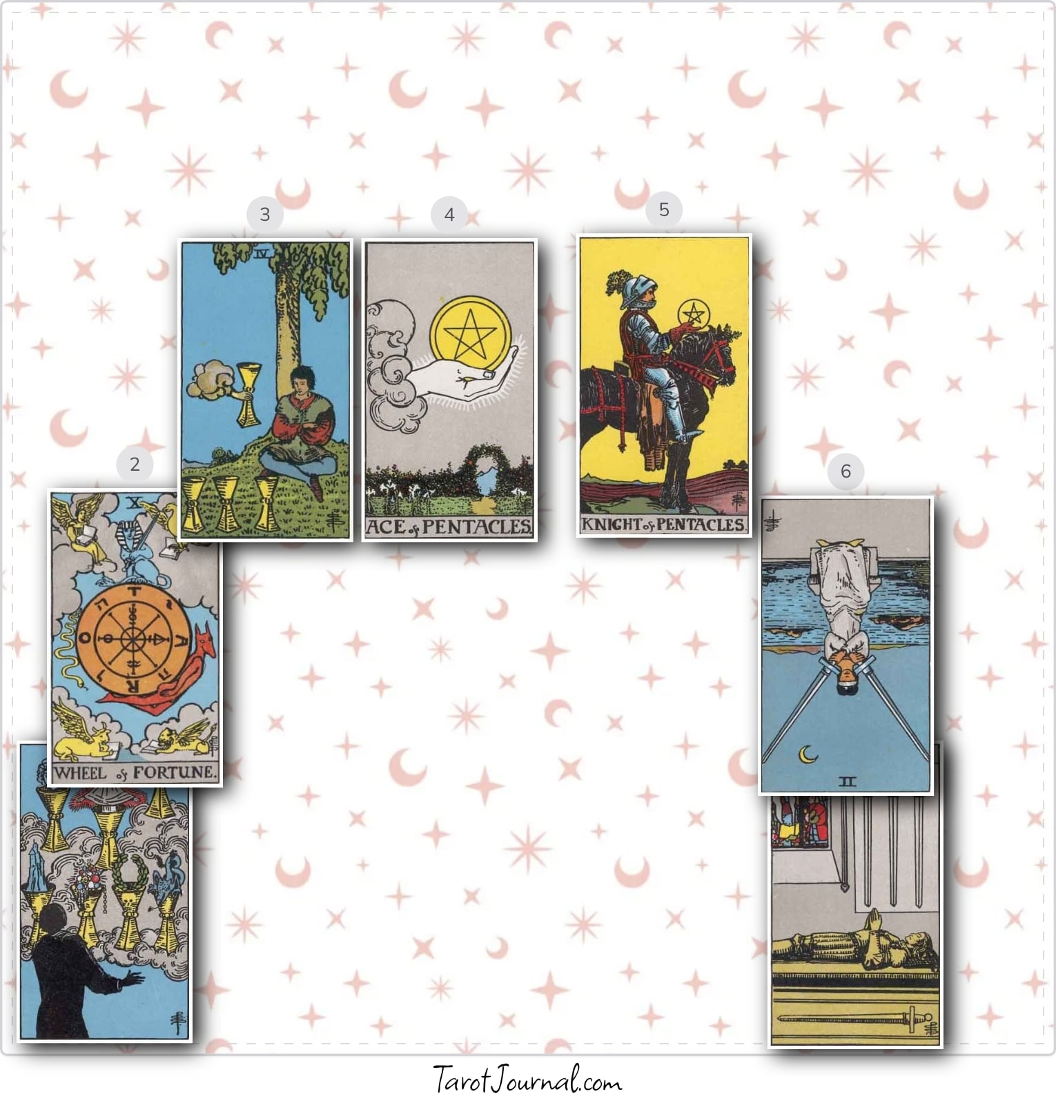 tarot reading by Mar Told