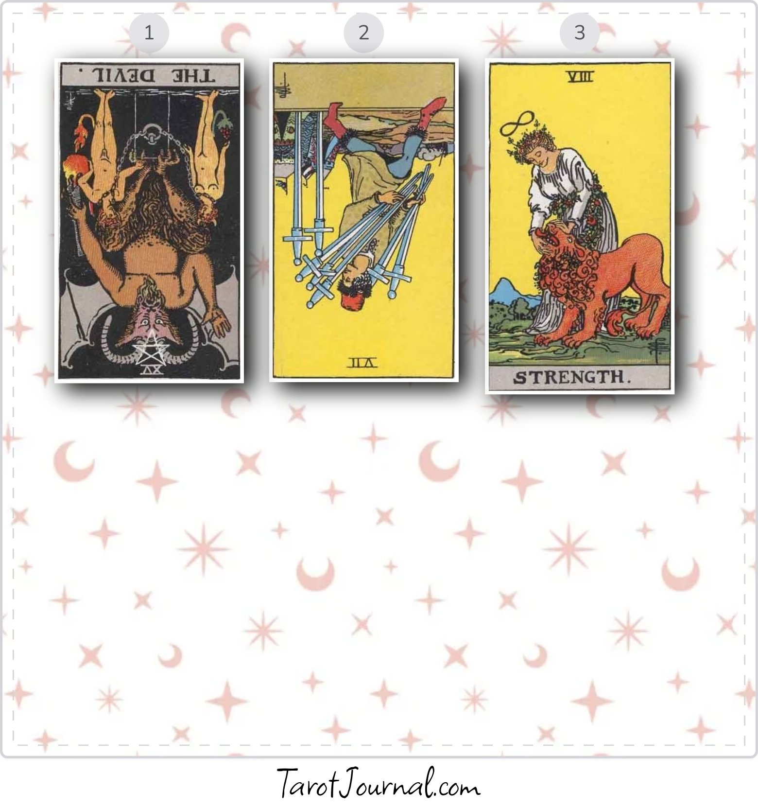 Should I wait for him? - tarot reading by Jessica