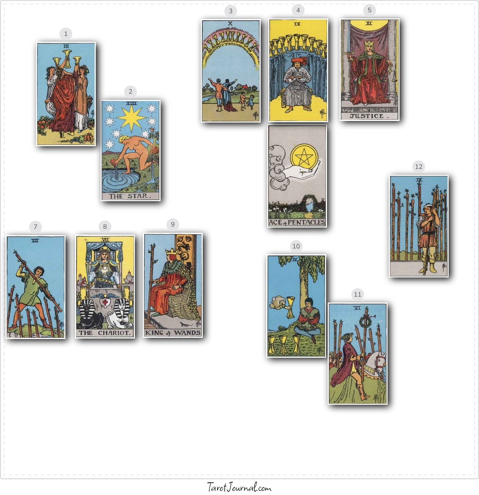 DOCE DE LEITE - tarot reading by Paulo Gustavo Bandeira de Andrade Lima Filho