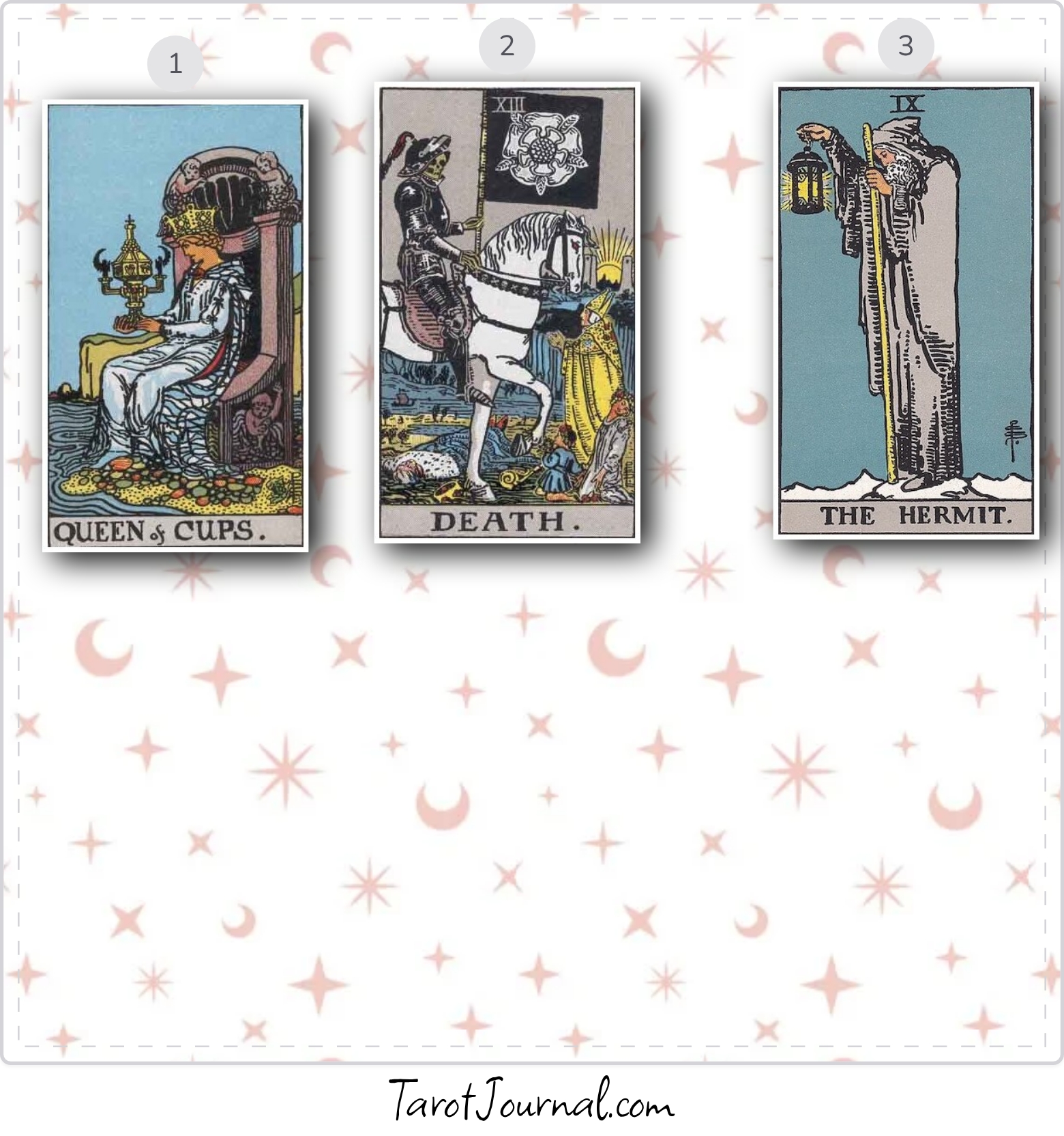 What’s the energy on communication today - tarot reading by William Conner