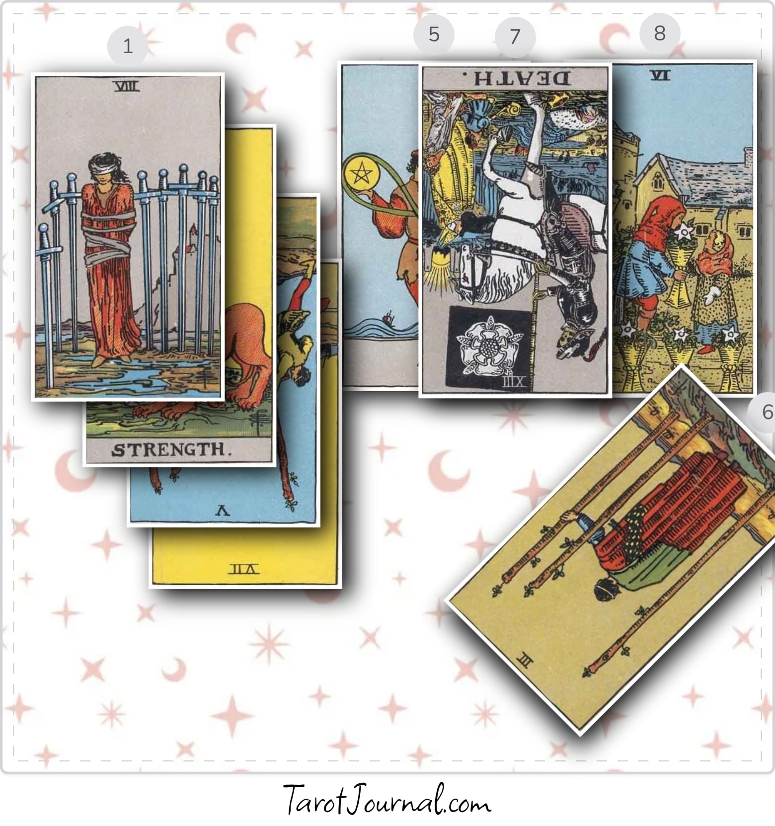Need to know today - tarot reading by Sonja