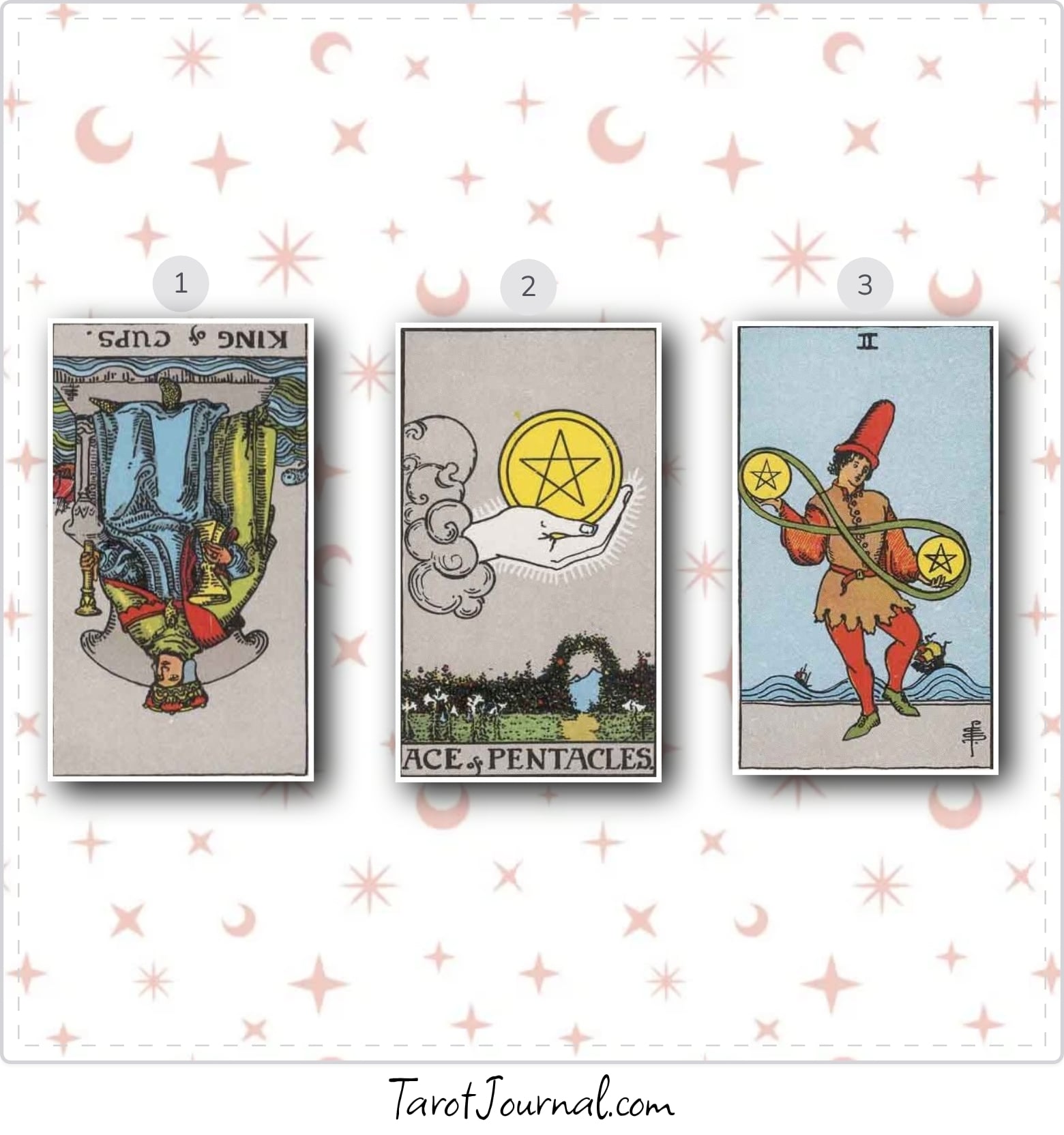 Focus of the month - tarot reading by Remilia