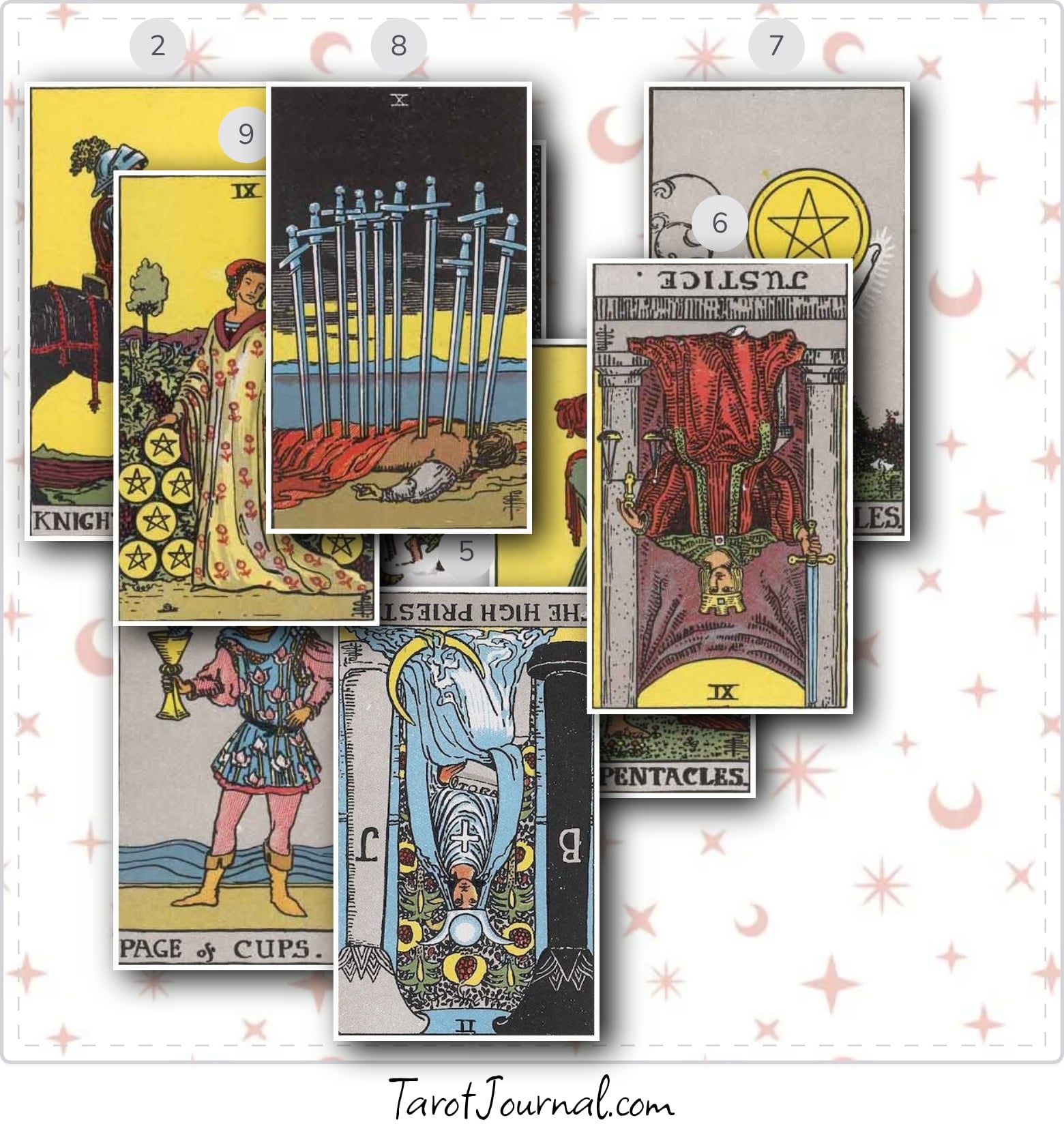 love reading. - tarot reading by Makalah