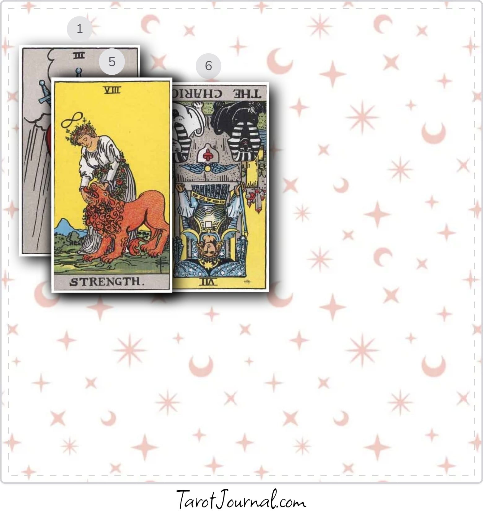 tarot reading by Sophie Blitman
