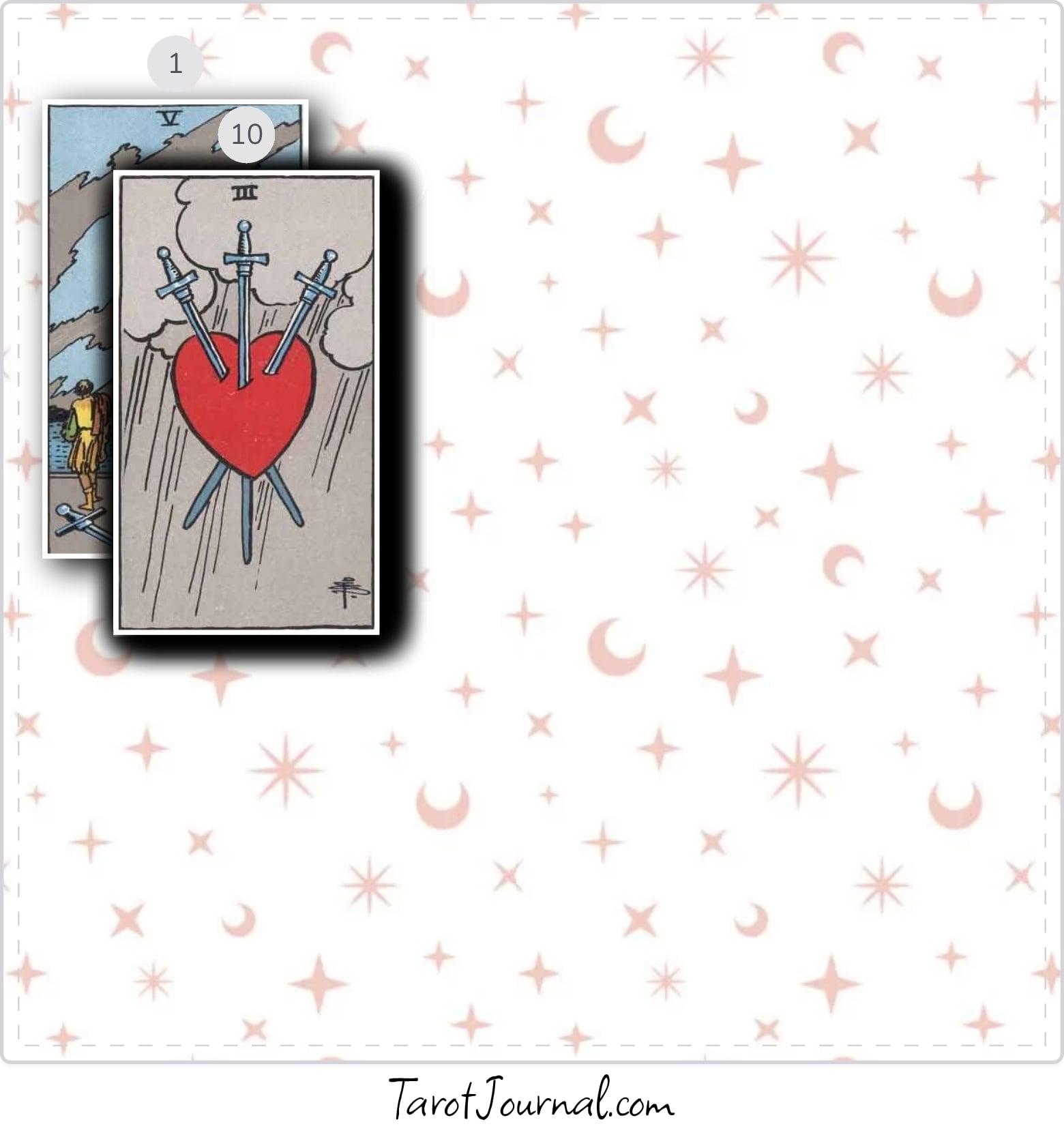 Does the situation about them involve me or not? - tarot reading by Sophie Blitman