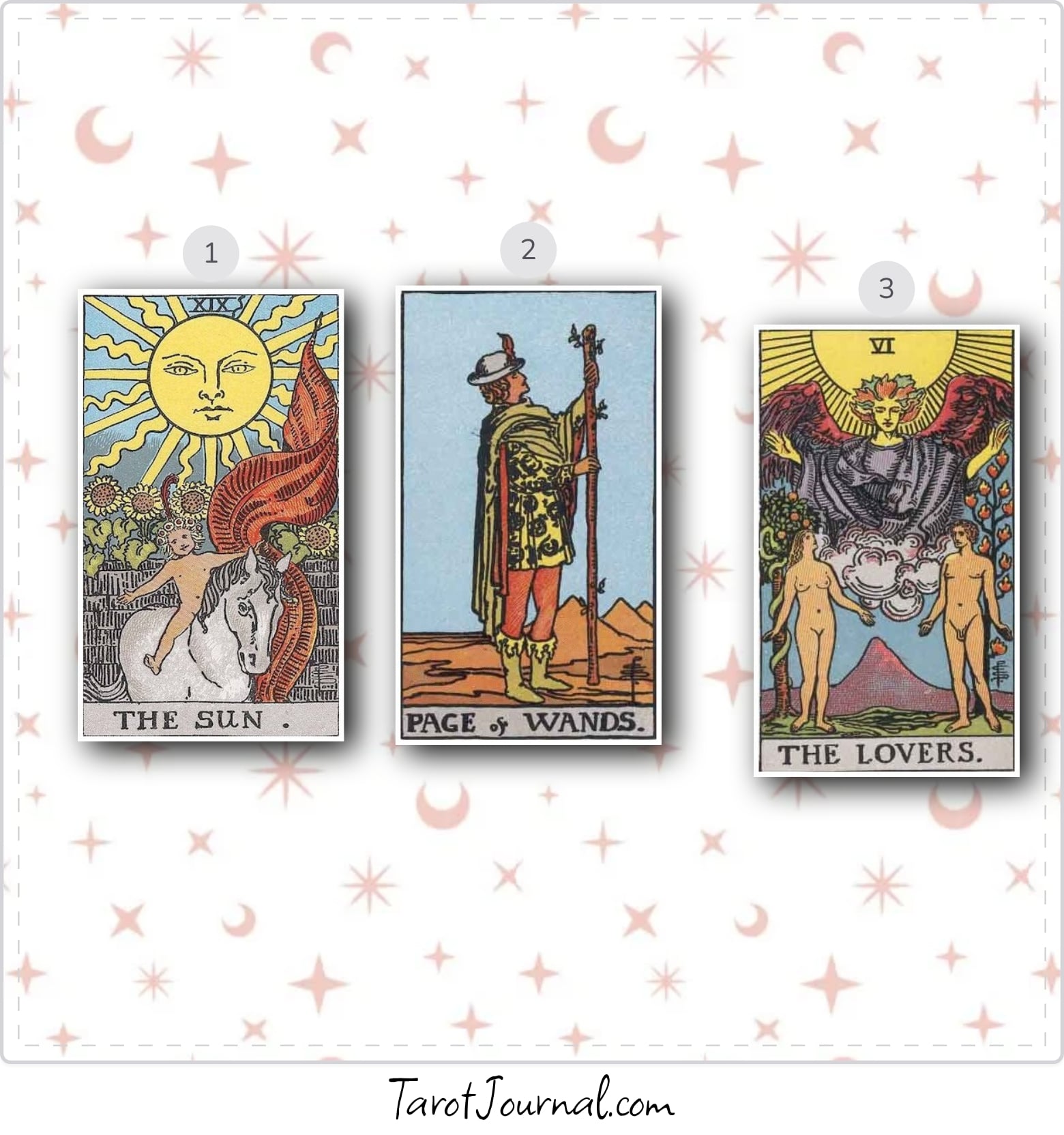 tarot reading by Ian