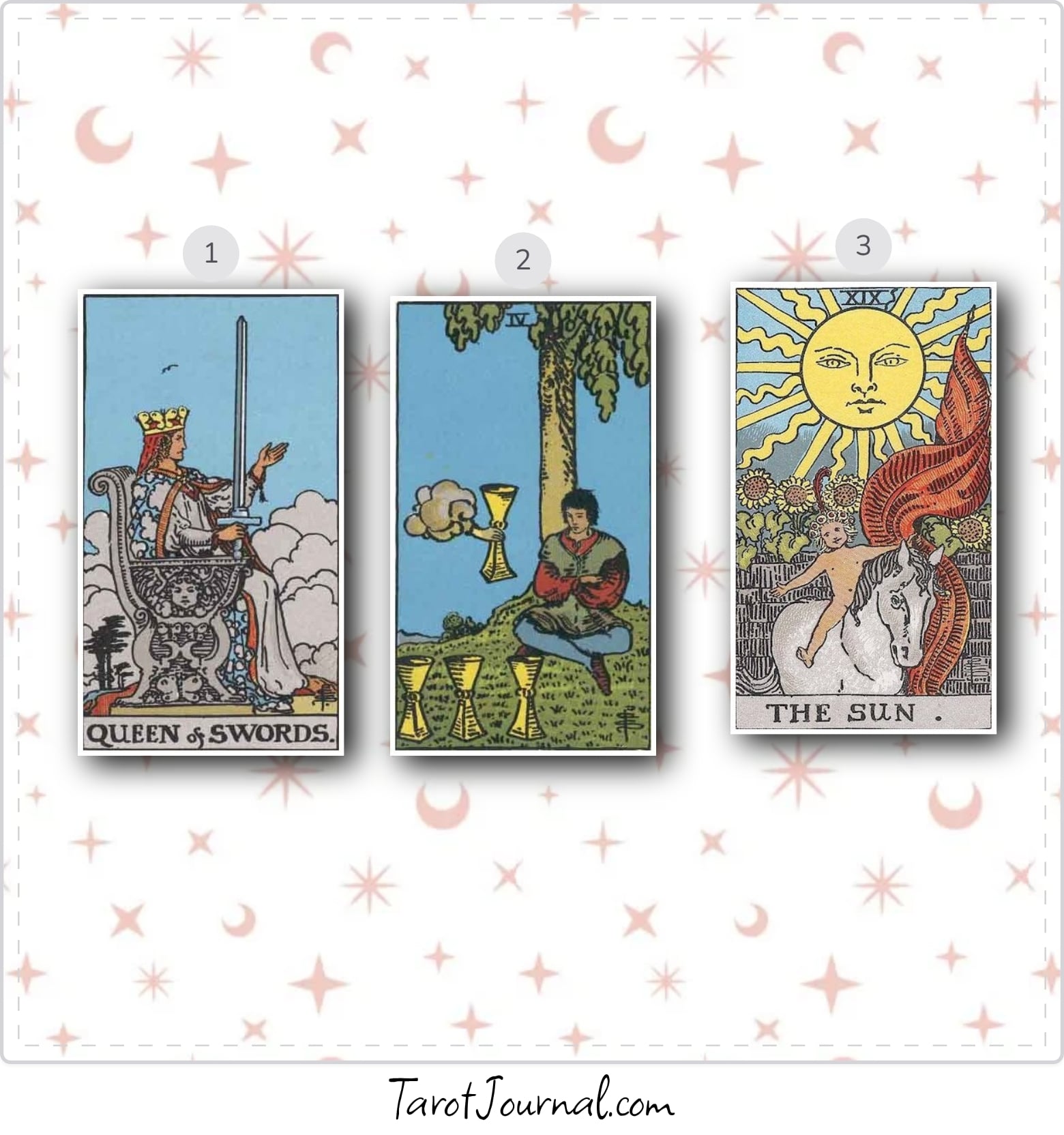Insight - tarot reading by Ian