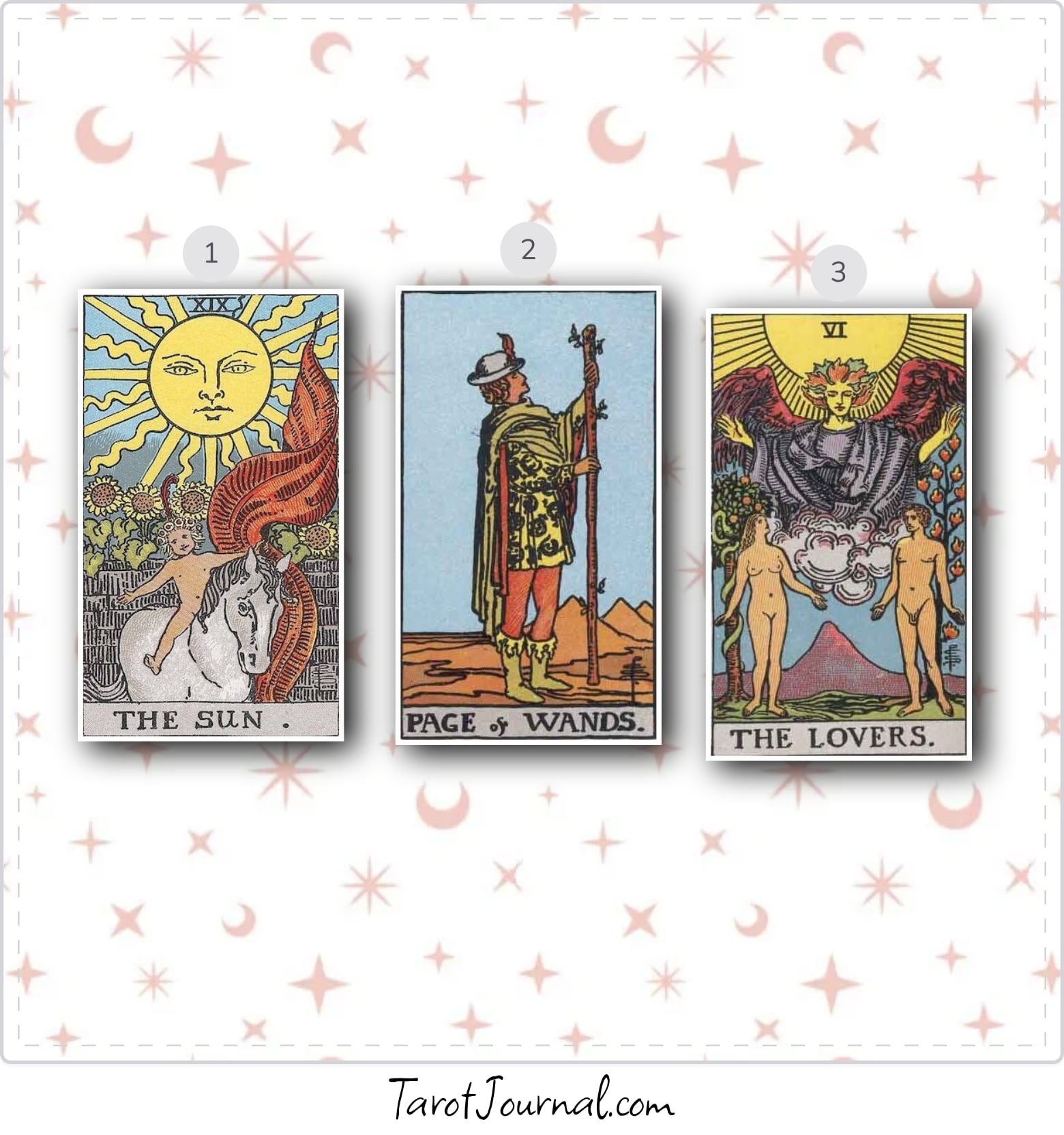 Insight - tarot reading by Ian