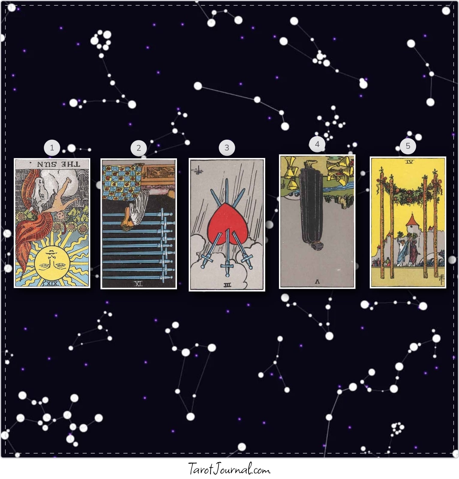 love reading - tarot reading by mara