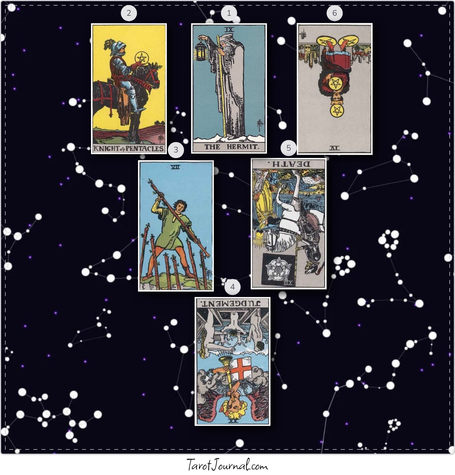 who is my future spouse - tarot reading by mara