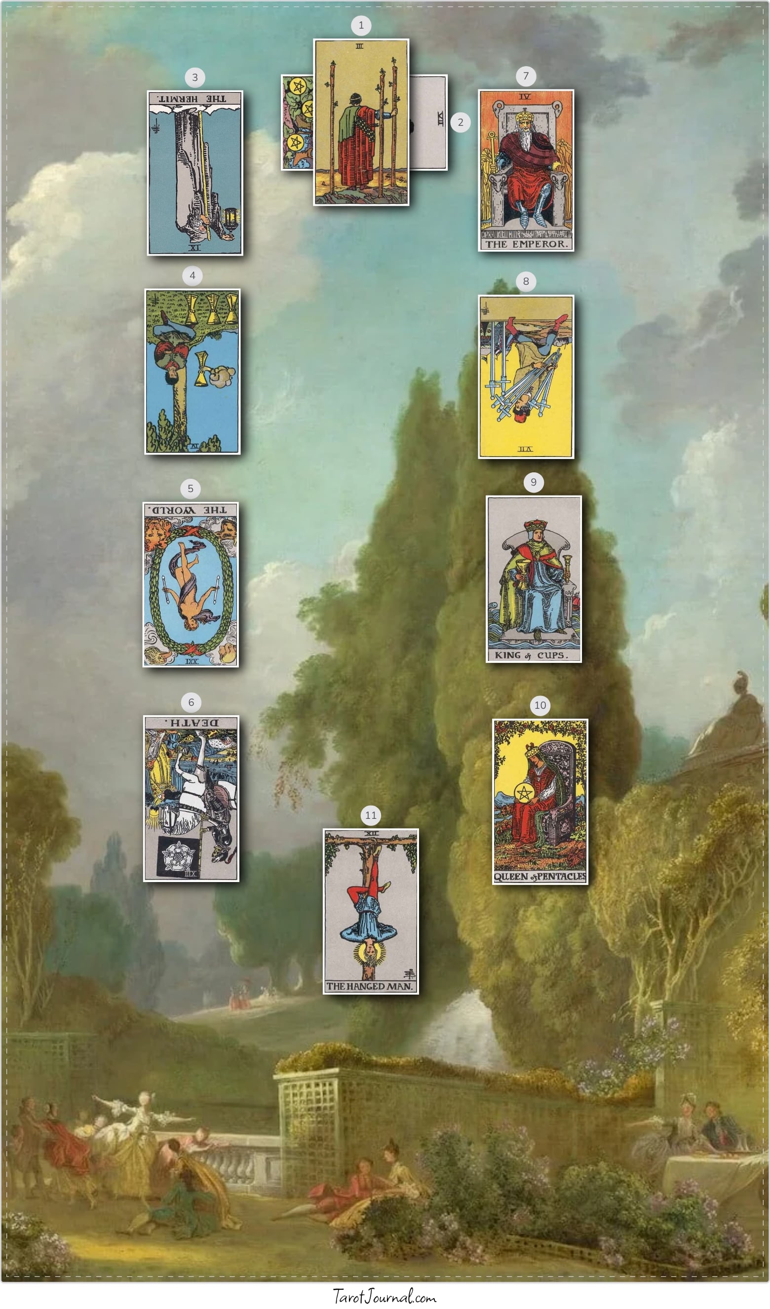 Two Paths - tarot reading by Alex