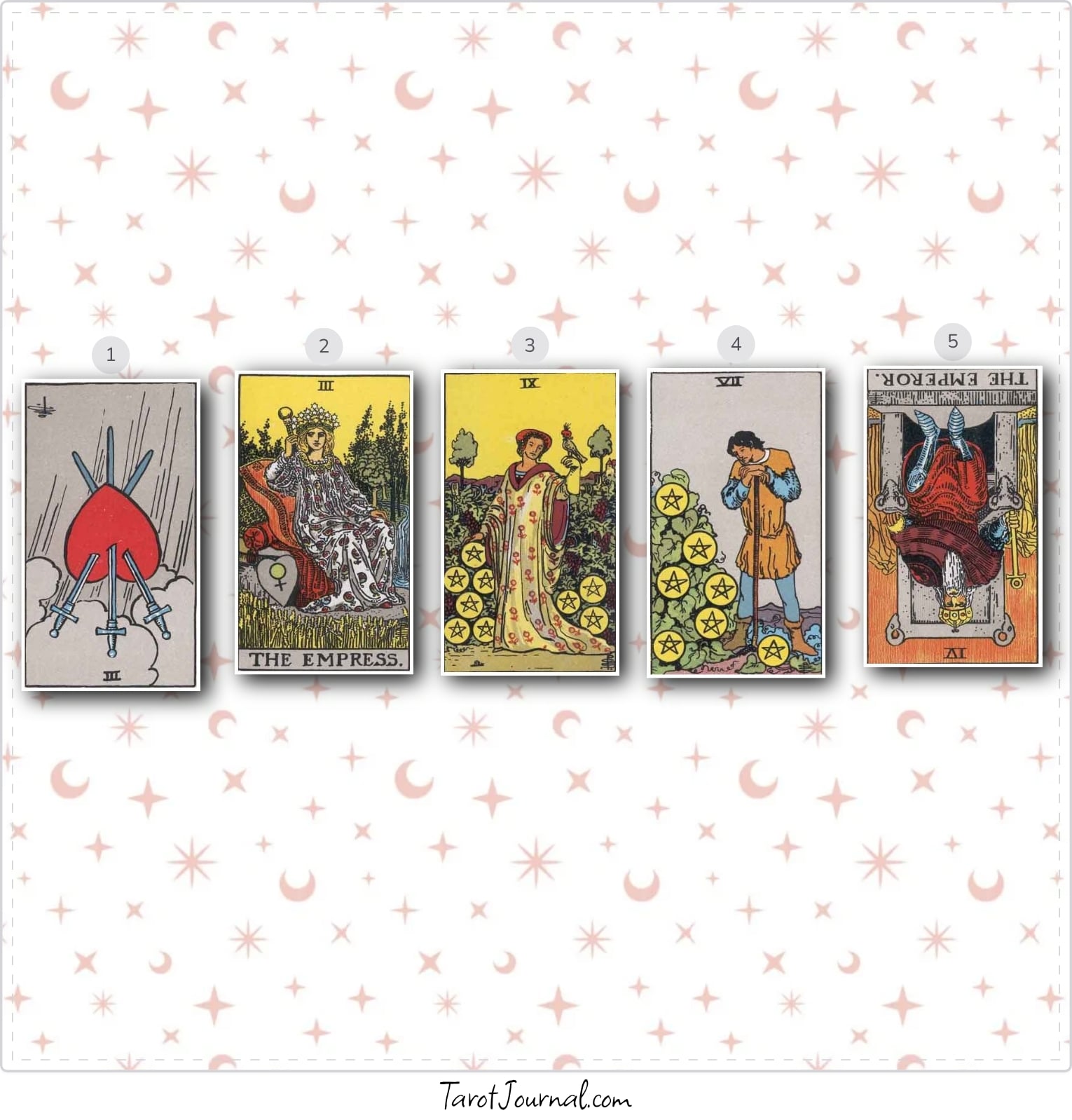 General - tarot reading by Pamala A Tinker