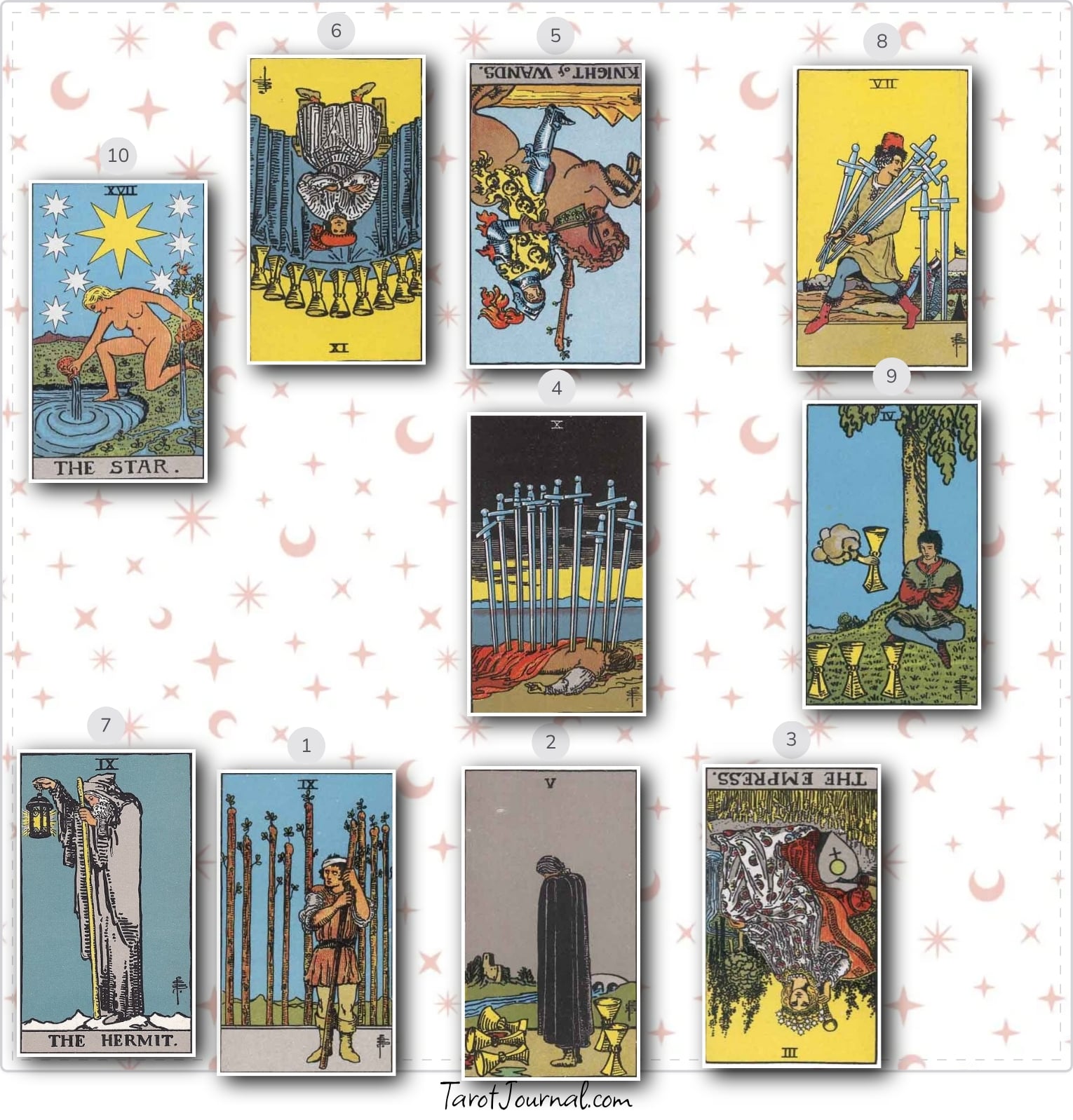 Inspirational - tarot reading by Pamala A Tinker