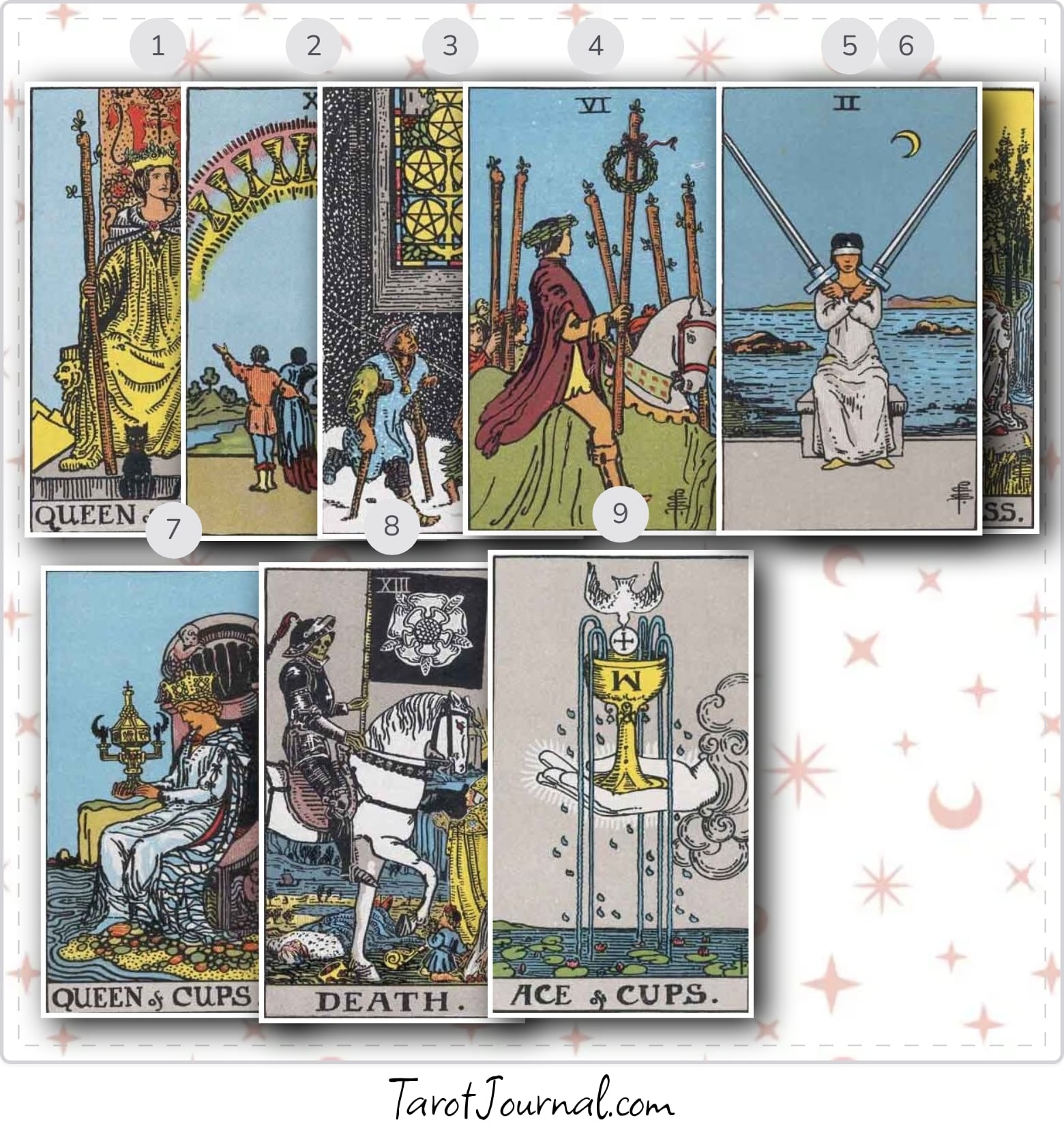 Quién eres tú? cuál es tu energía? En qué tema eres más fuerte? En que tema eras más débil? Cómo será nuestra relación? - tarot reading by Marisol