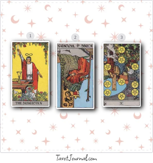 What do I need to know about today - tarot reading by John