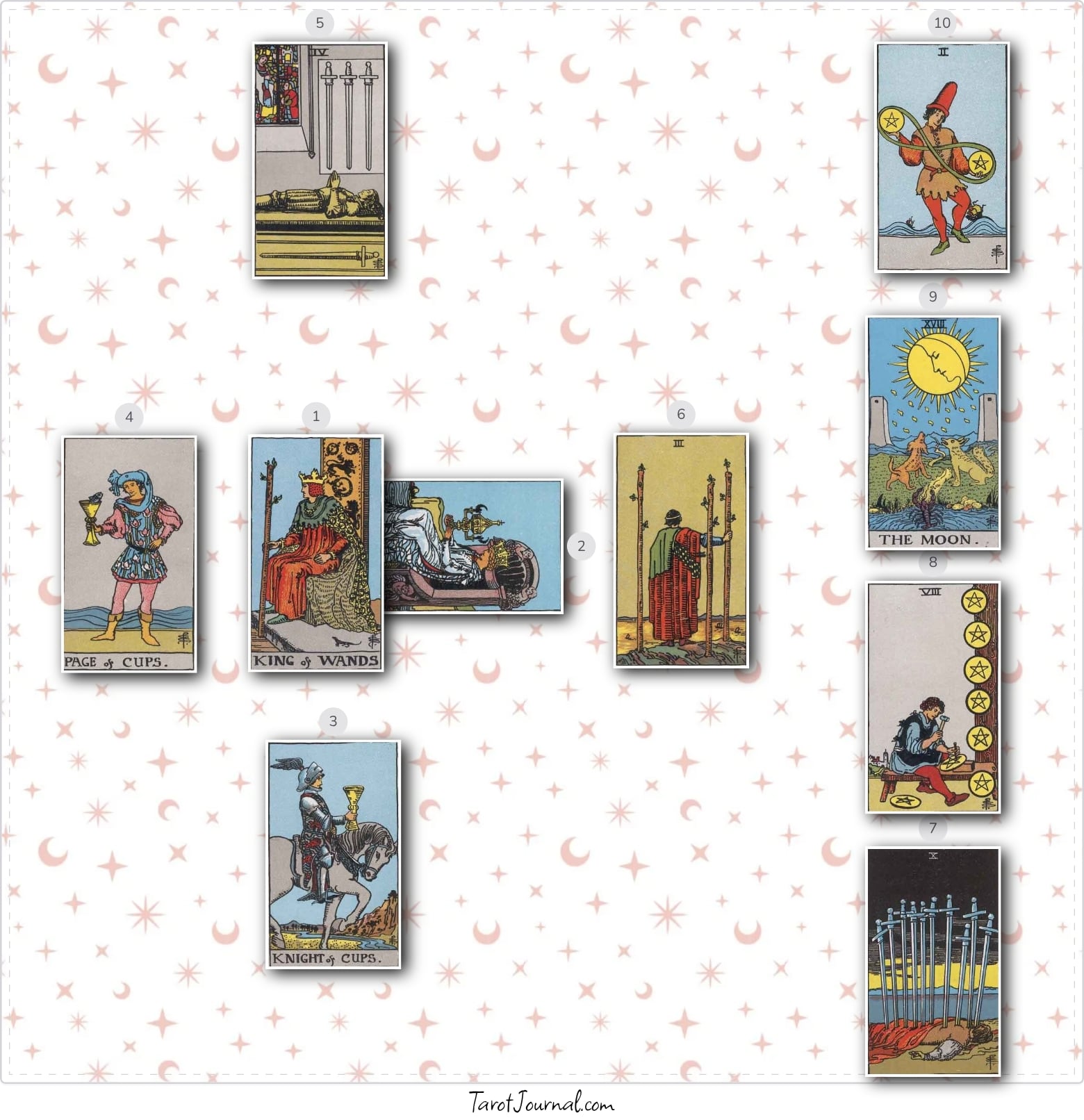 tarot reading by sol Pedrero