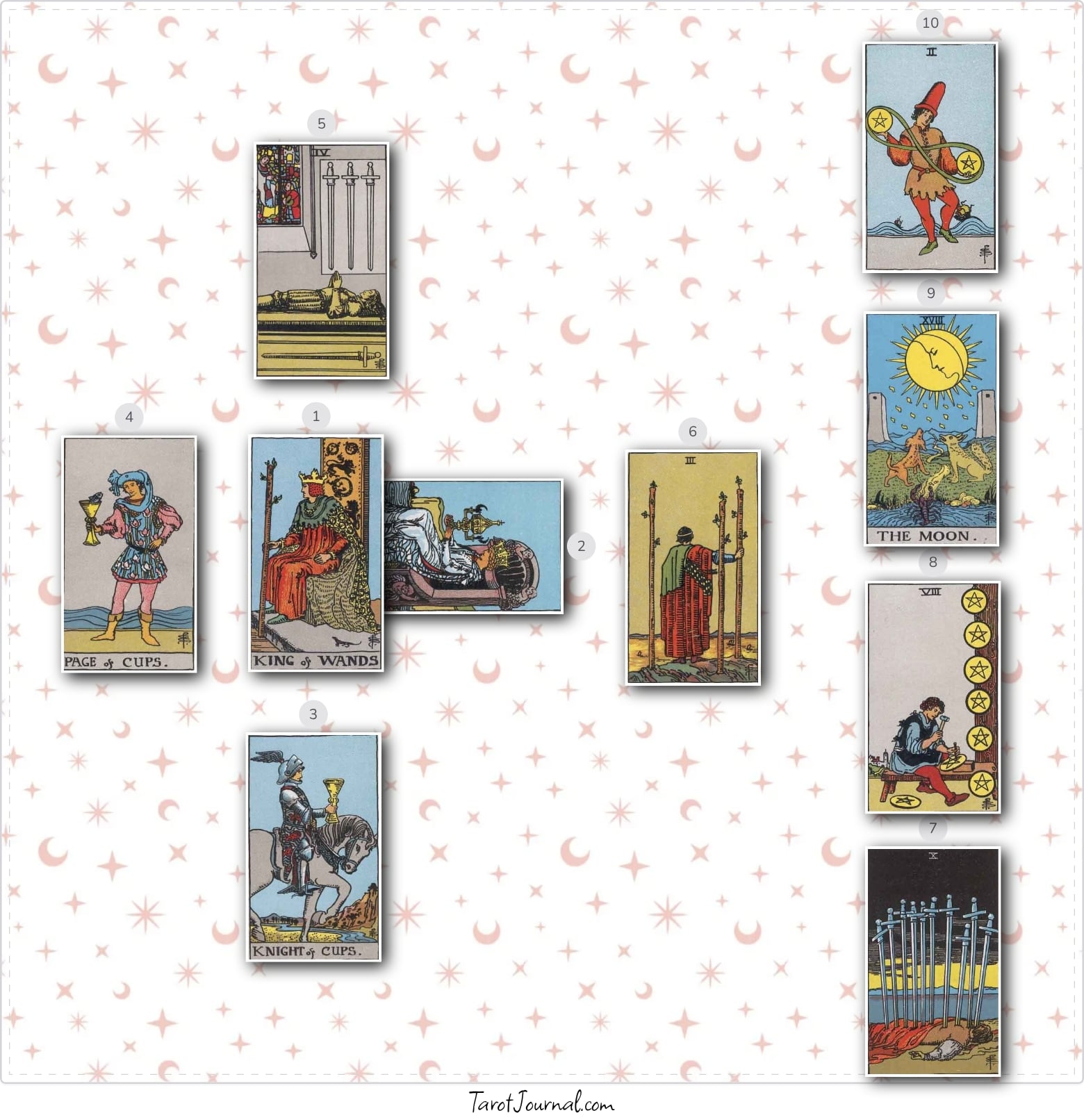 tarot reading by sol Pedrero