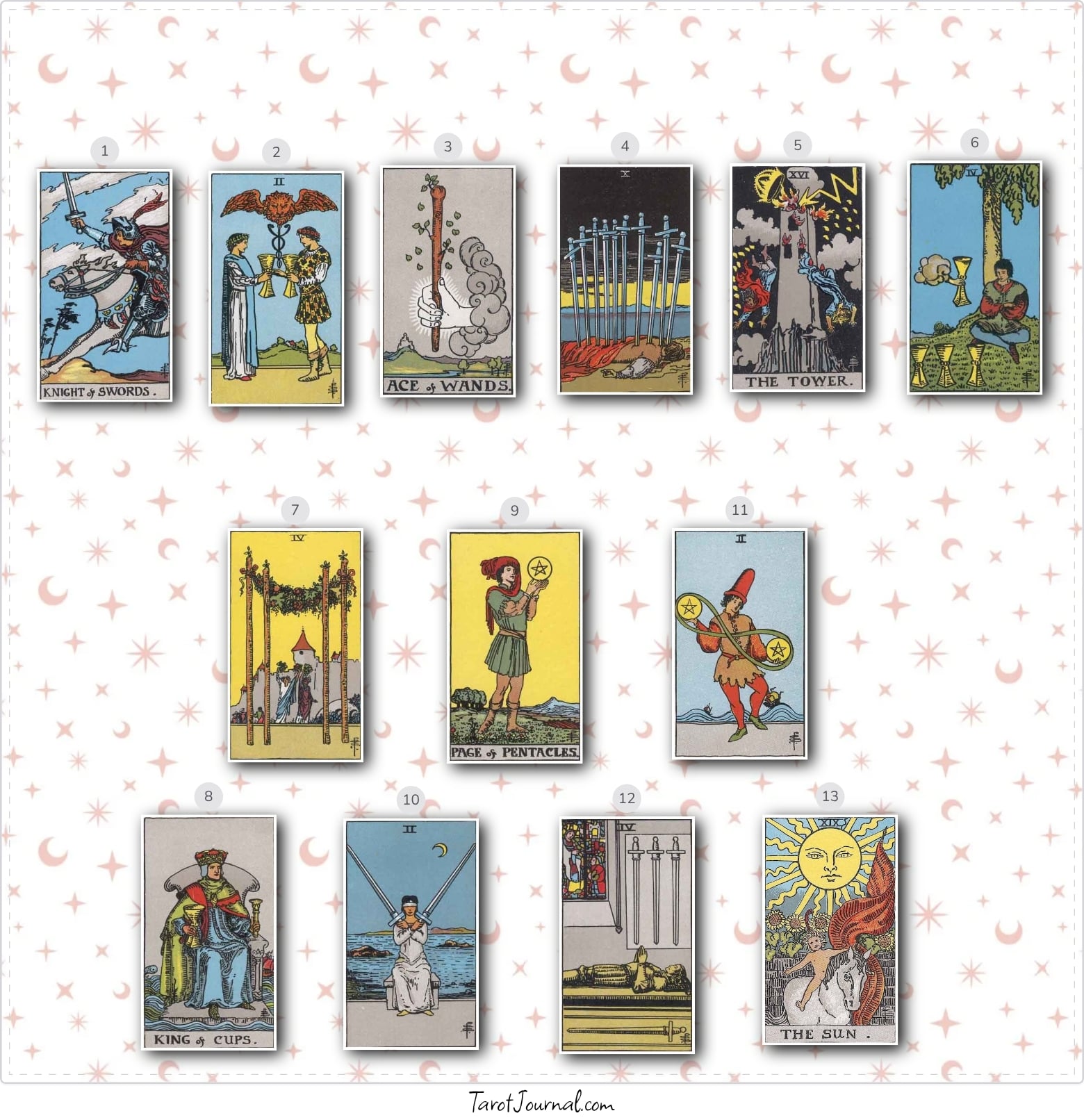 tarot reading by Linda