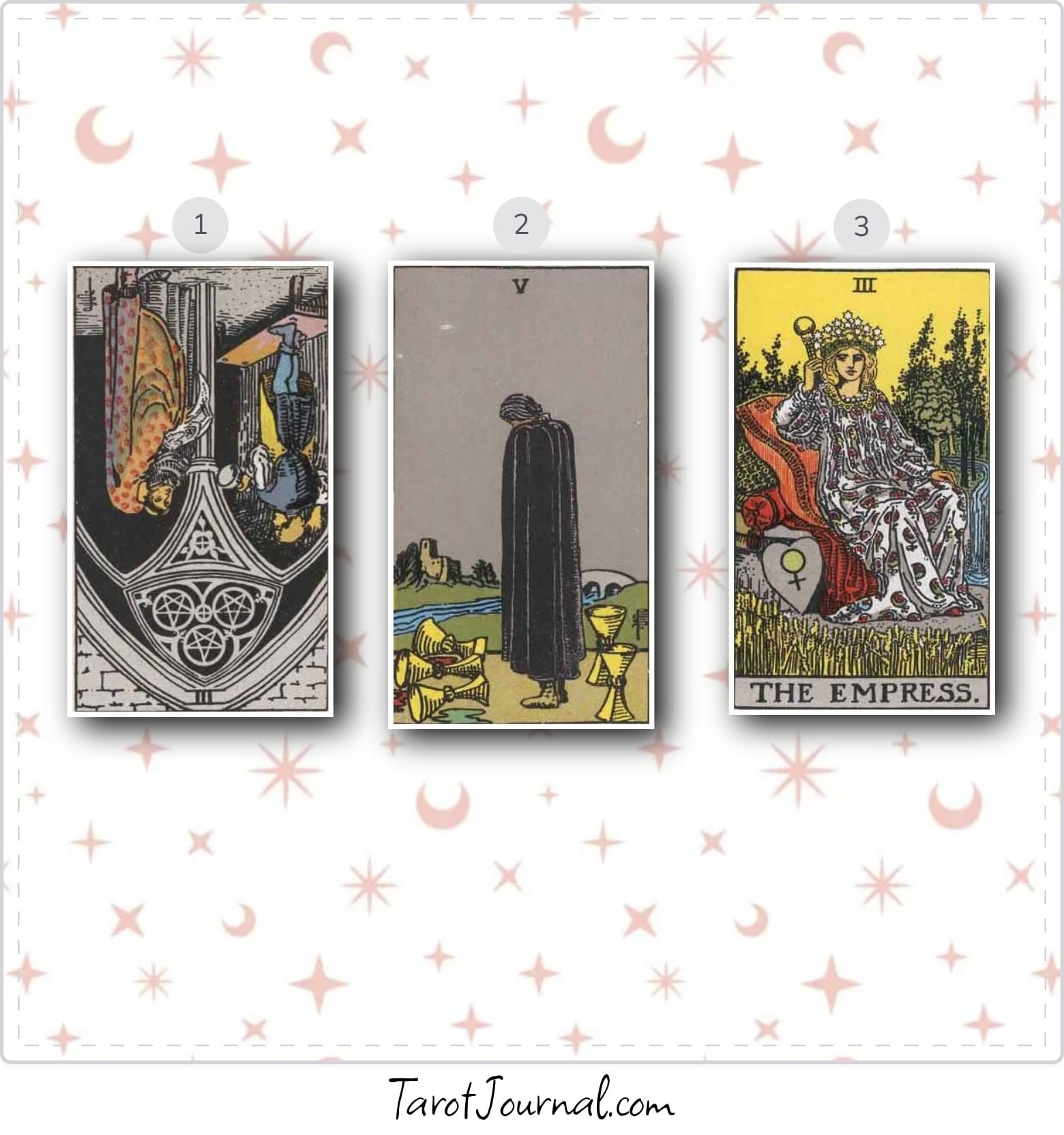Could this be a committed relationship, does he love me? - tarot reading by Eve Paterson