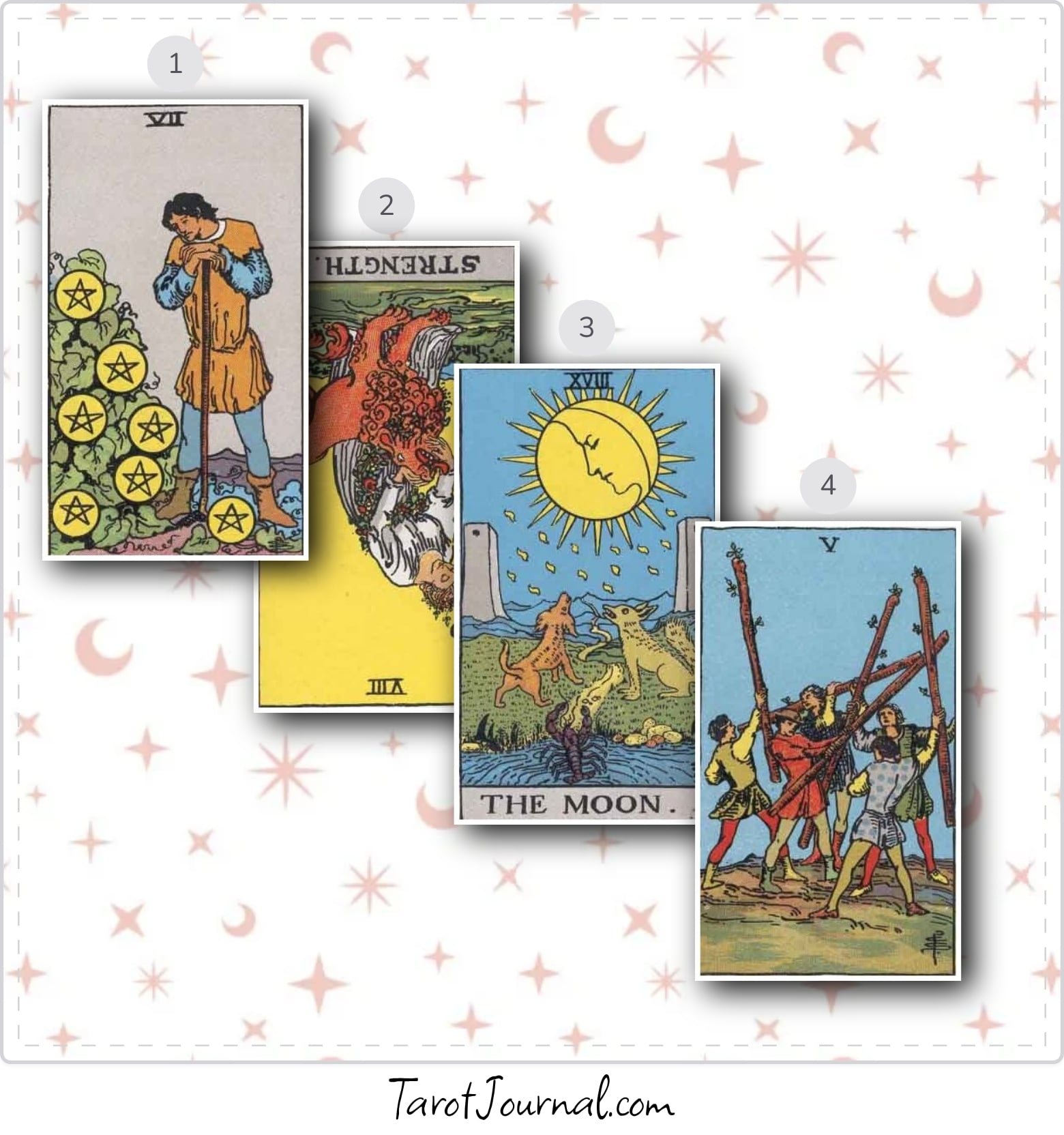 tarot reading by Eve Paterson