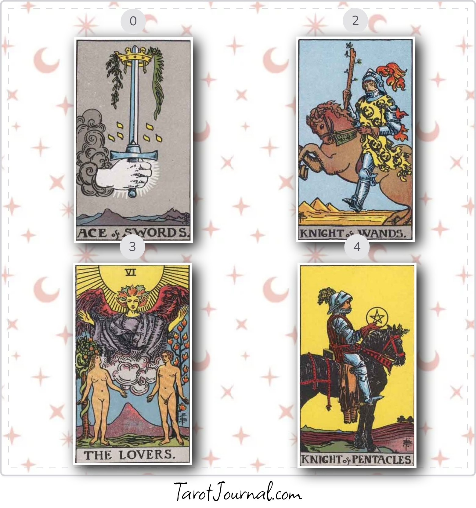 tarot reading by Eve Paterson