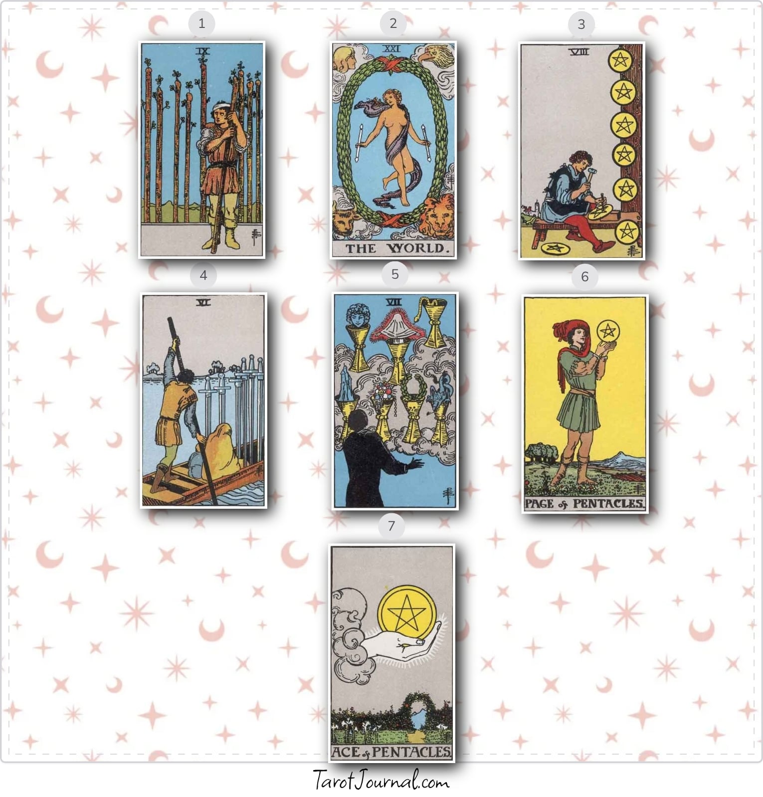 General Love Reading - tarot reading by Eve Paterson