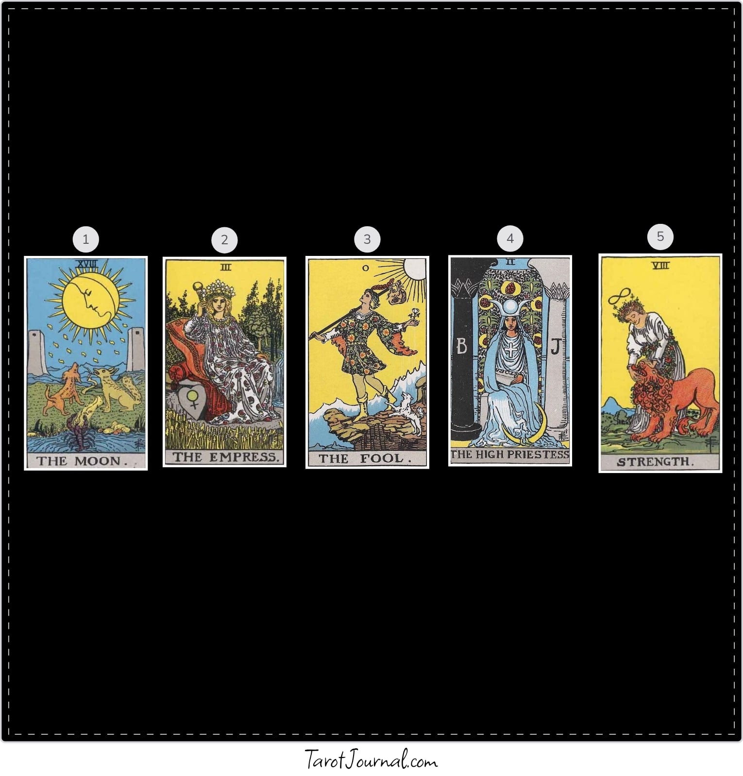 tarot reading by kat