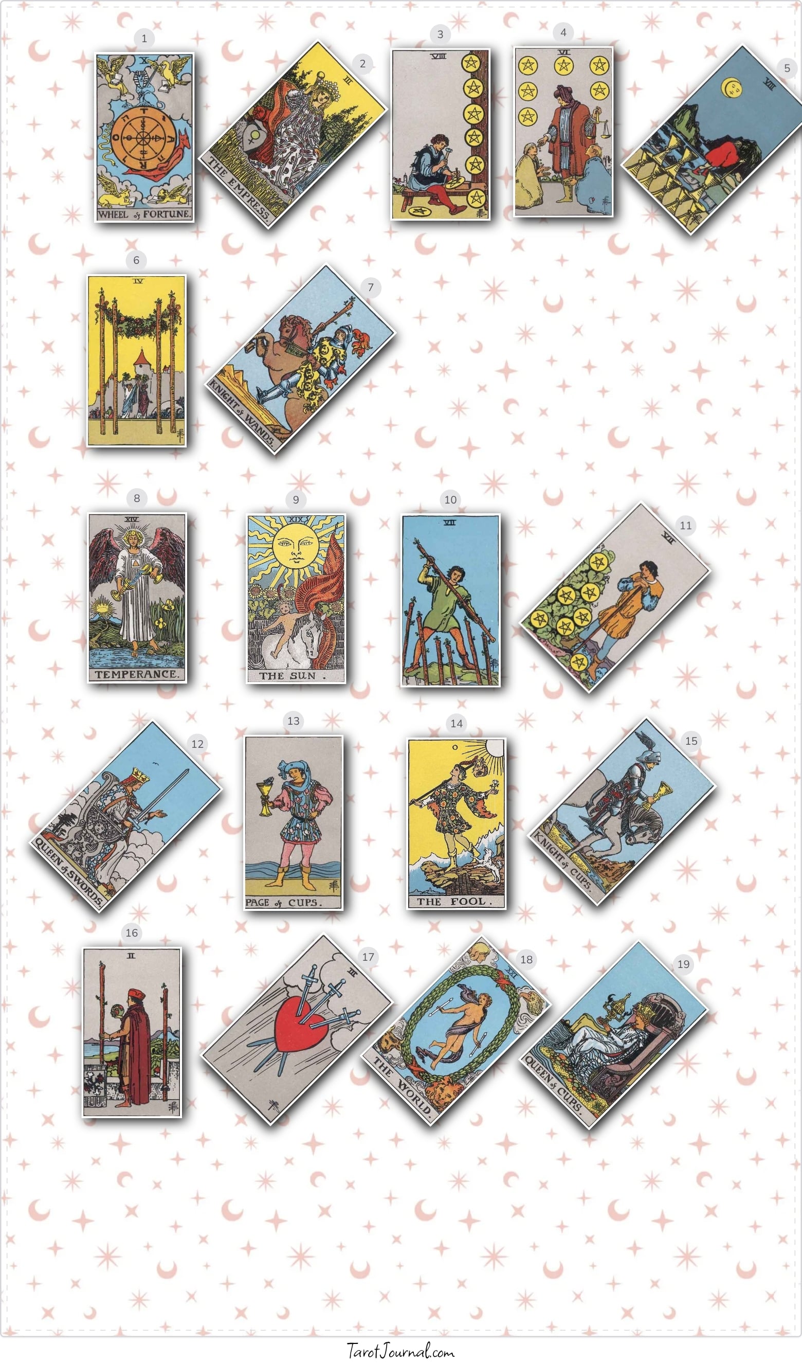 question - tarot reading by Helena