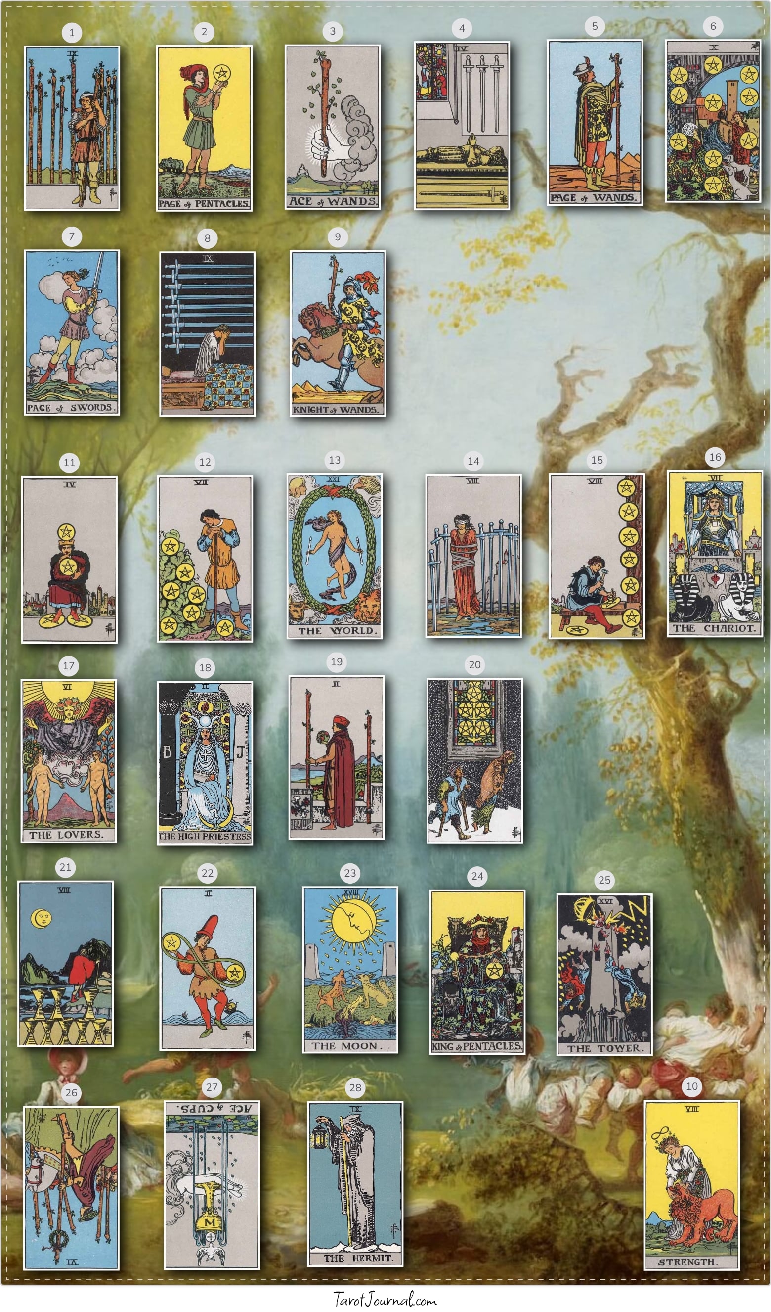 tarot reading by Helena