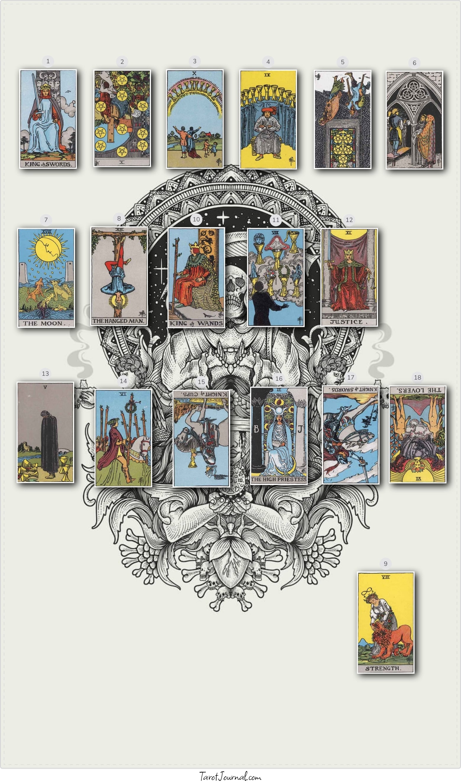 tarot reading by Helena