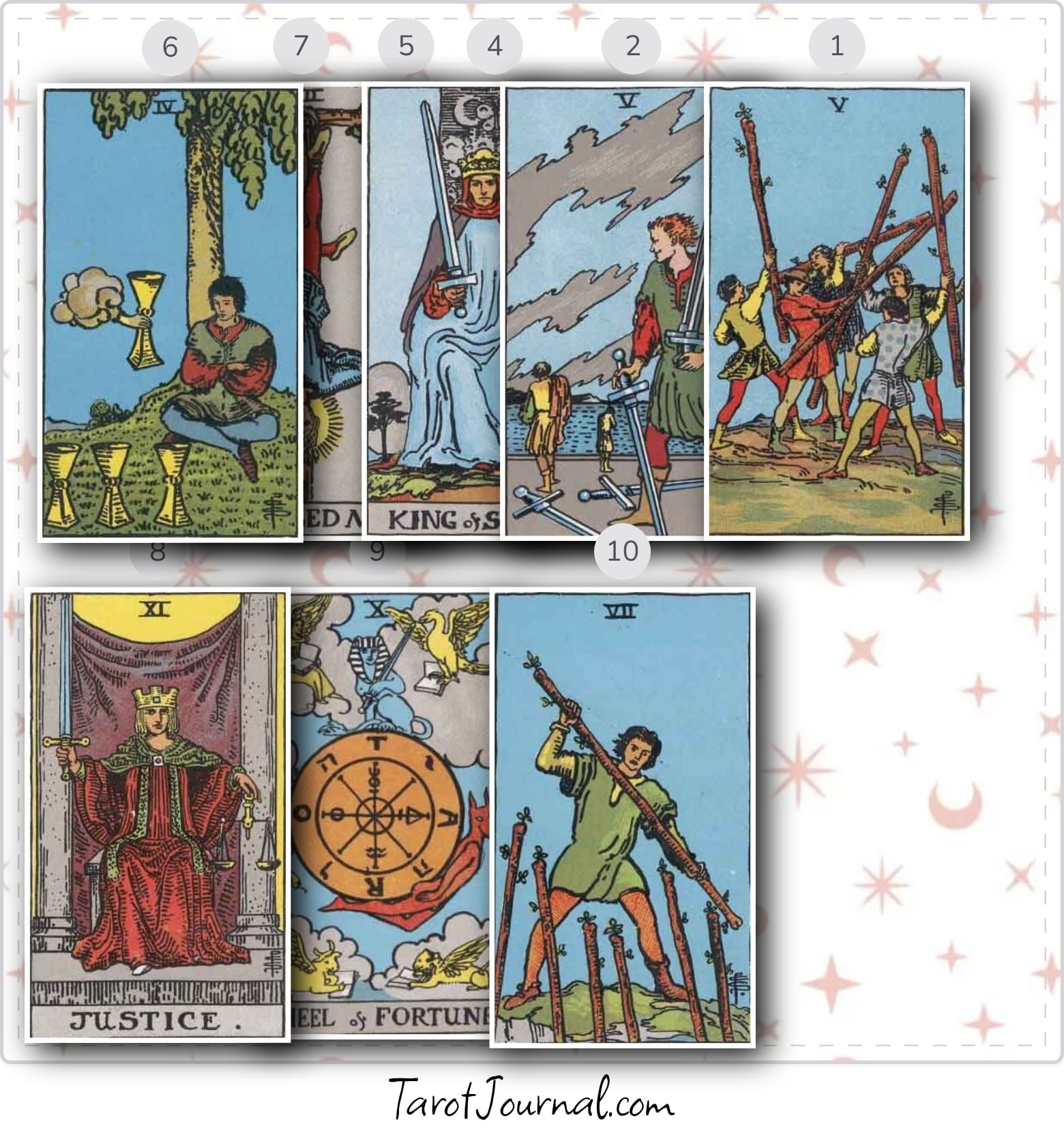 tarot reading by Katrina Munoz