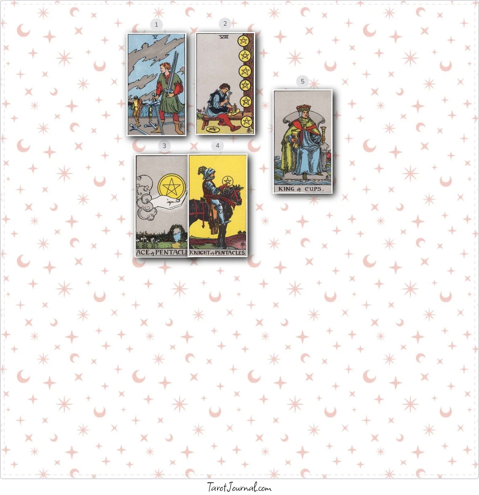 tarot reading by FERNANDA ROCHA DUARTE
