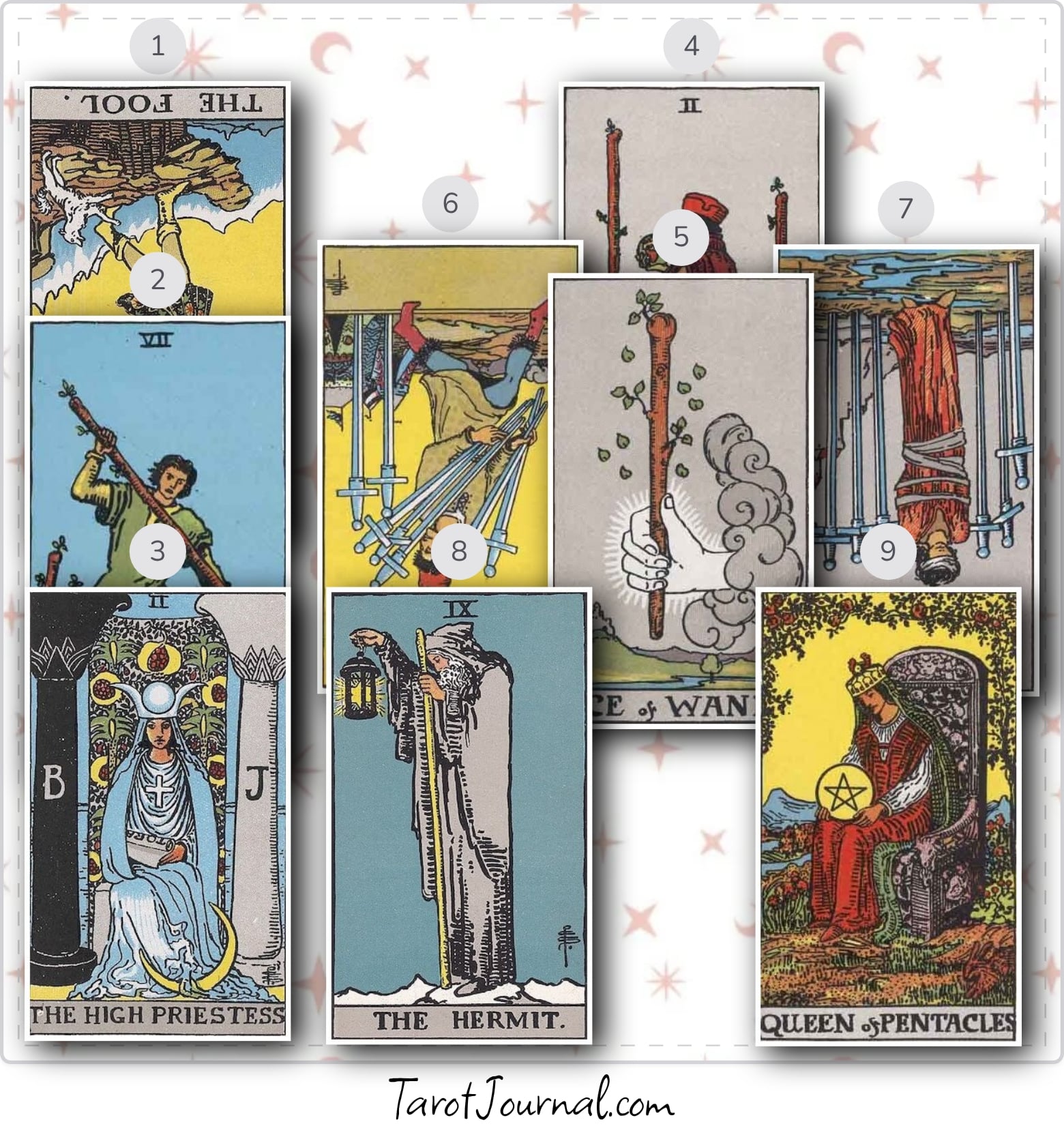 Should I message him? - tarot reading by Marie Gibney Lee