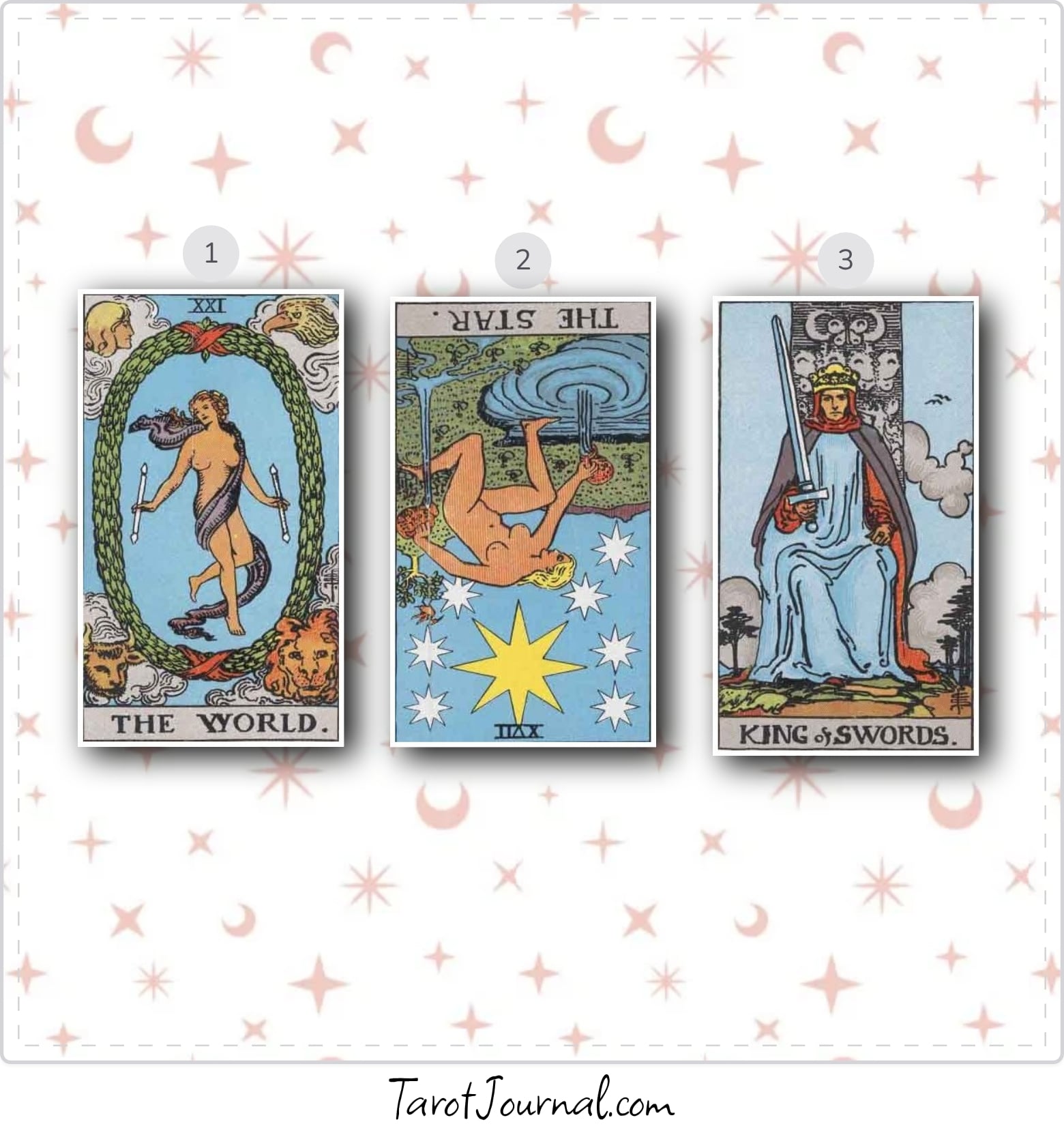 Mum - tarot reading by Amy Harrison