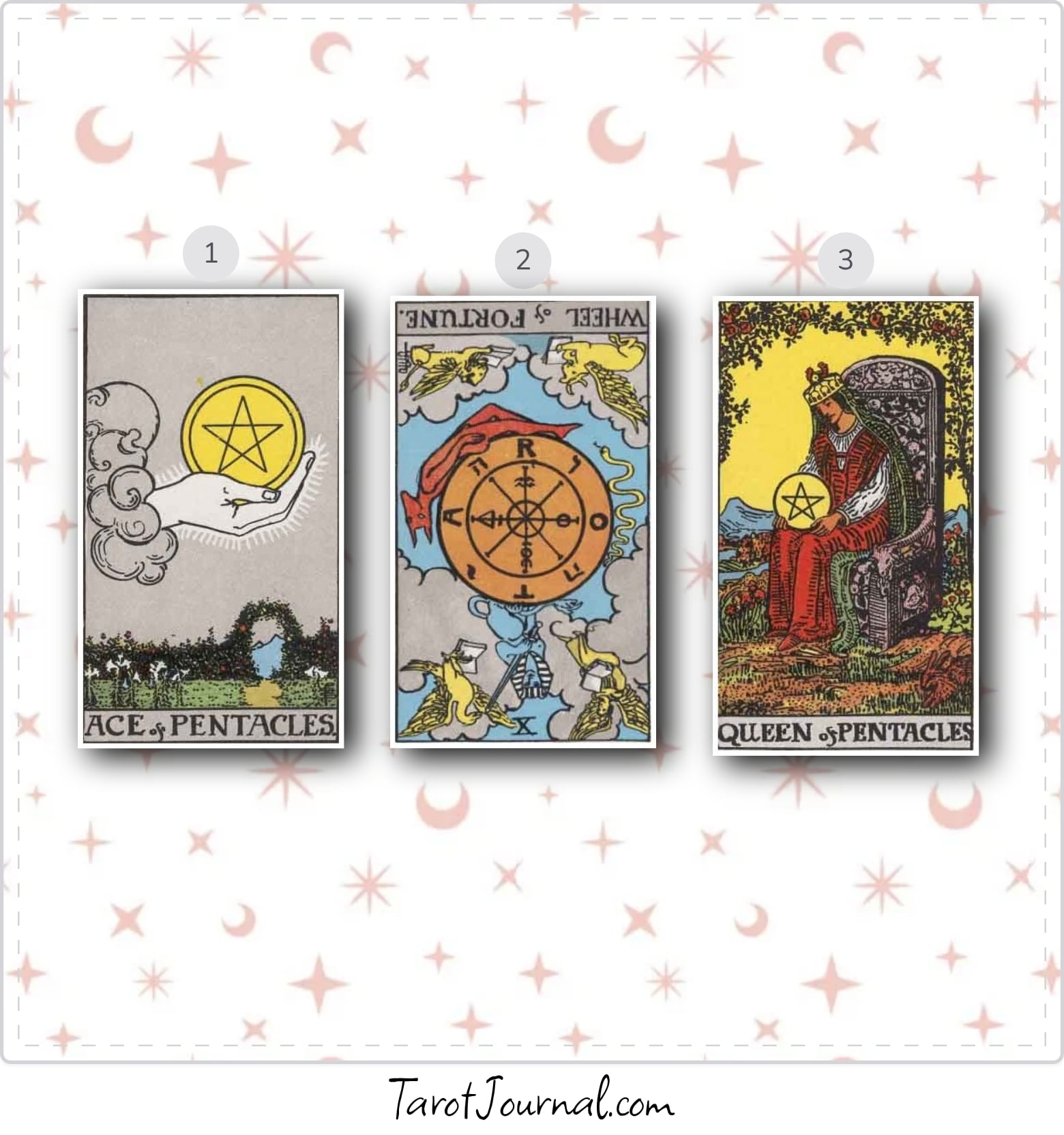 Corey - tarot reading by Amy Harrison